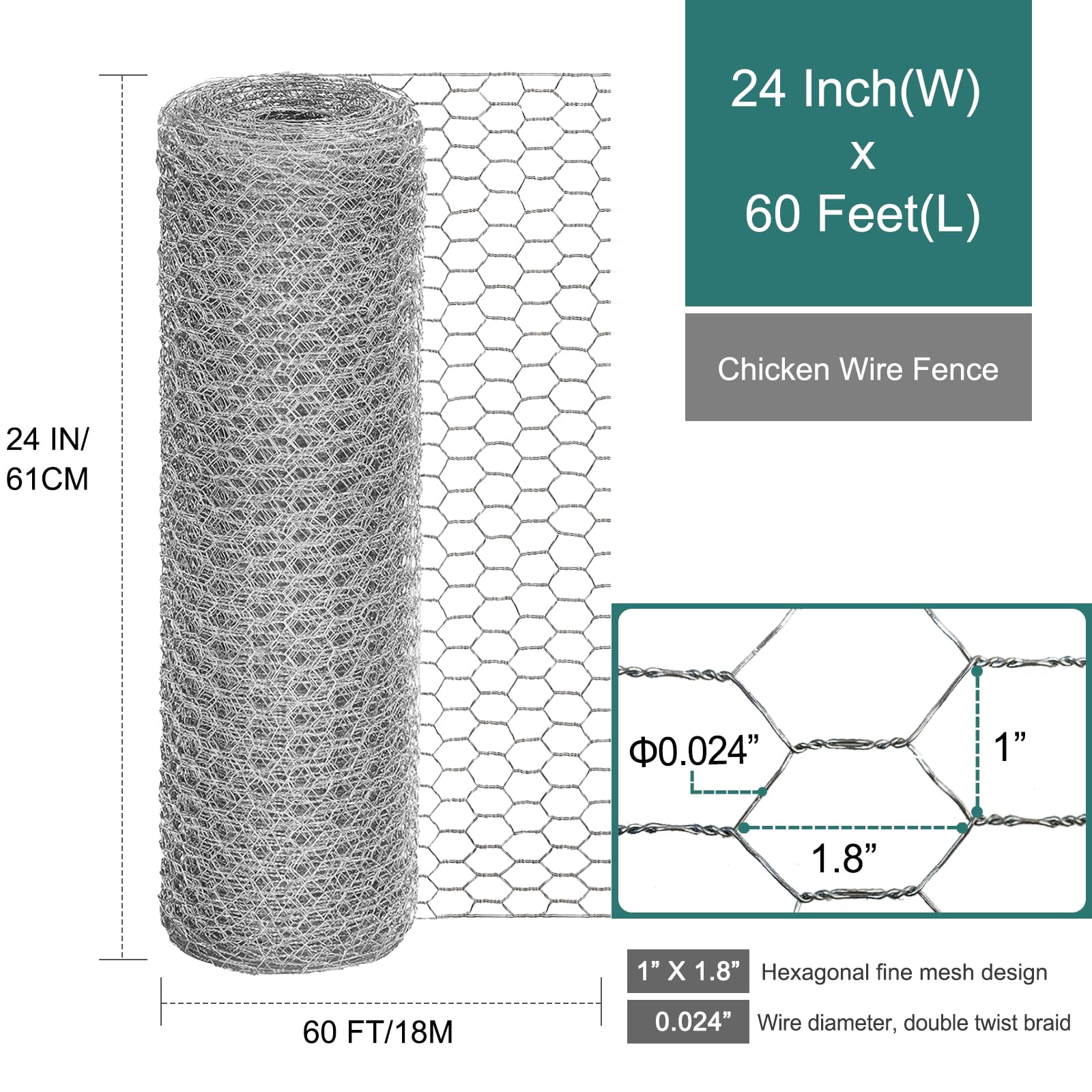 24 Rifny close-up of hex mesh detail, clear view of 1-inch openings and strength