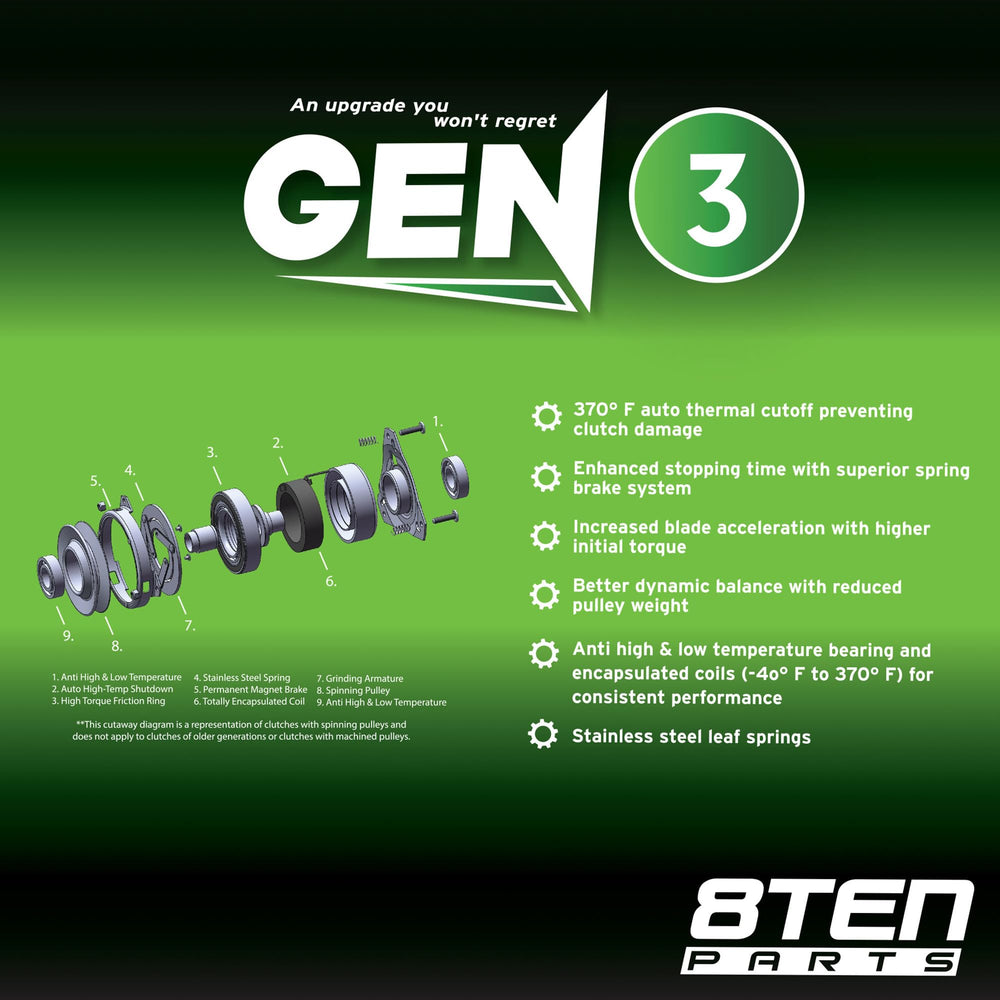 8TEN Gen 3 on a lawn tractor in use illustrating reliable PTO engagement during mowing tasks