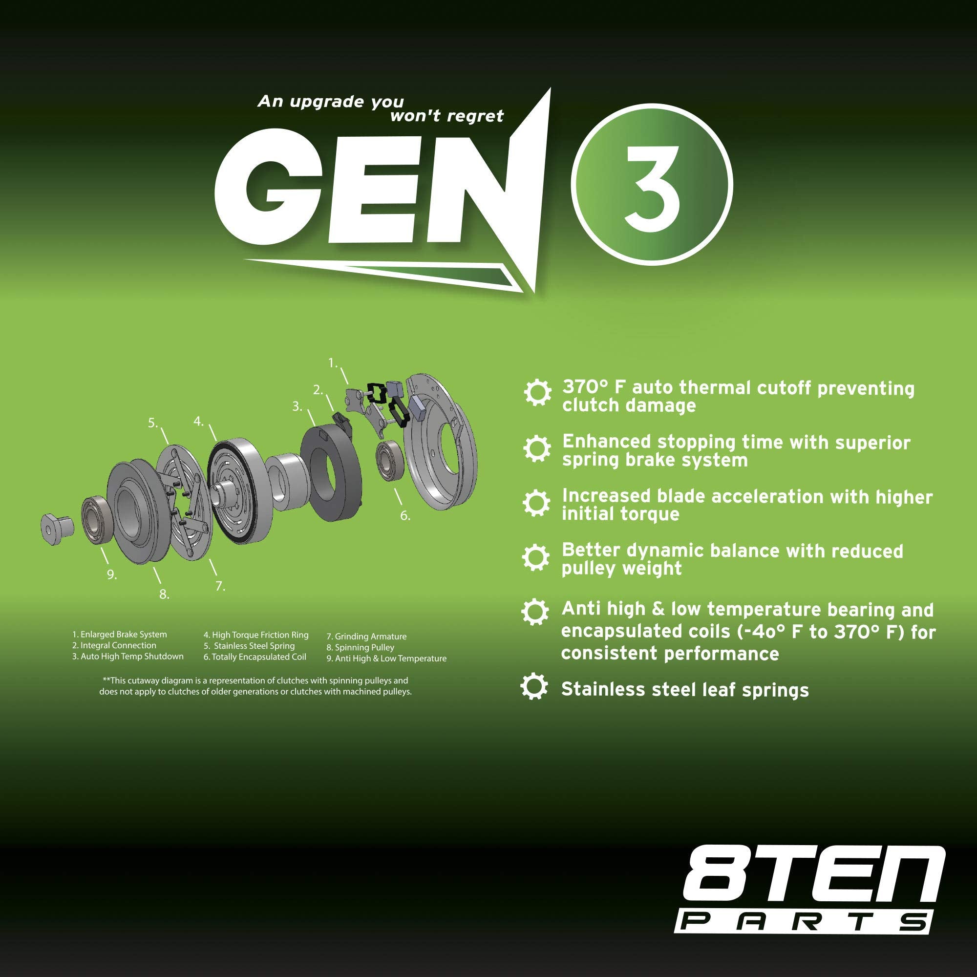 8TEN retail packaging and label confirming model compatibility