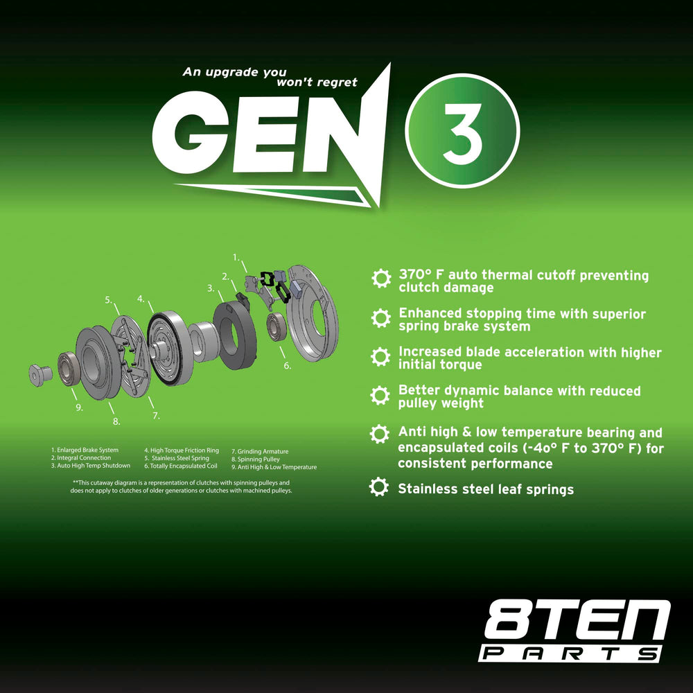 8TEN Gen 3 next to ruler for scale showing compact, direct-fit dimensions