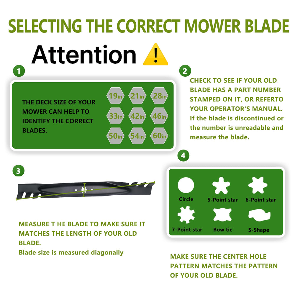 A ABIGAIL blades actively cutting grass to show efficient mulching benefit