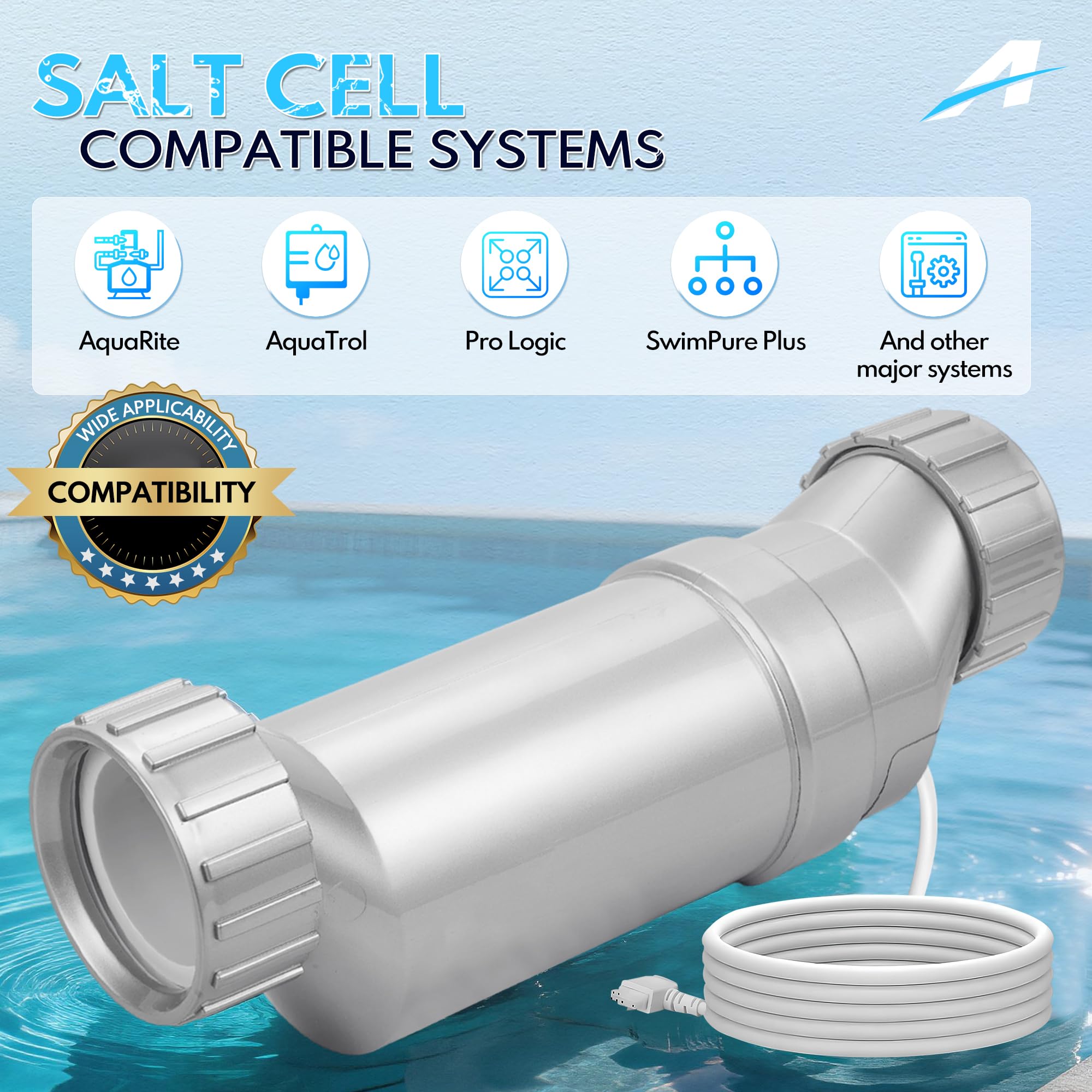 A-Outsanding 15ft cable and connector detail for simple plug-in installation
