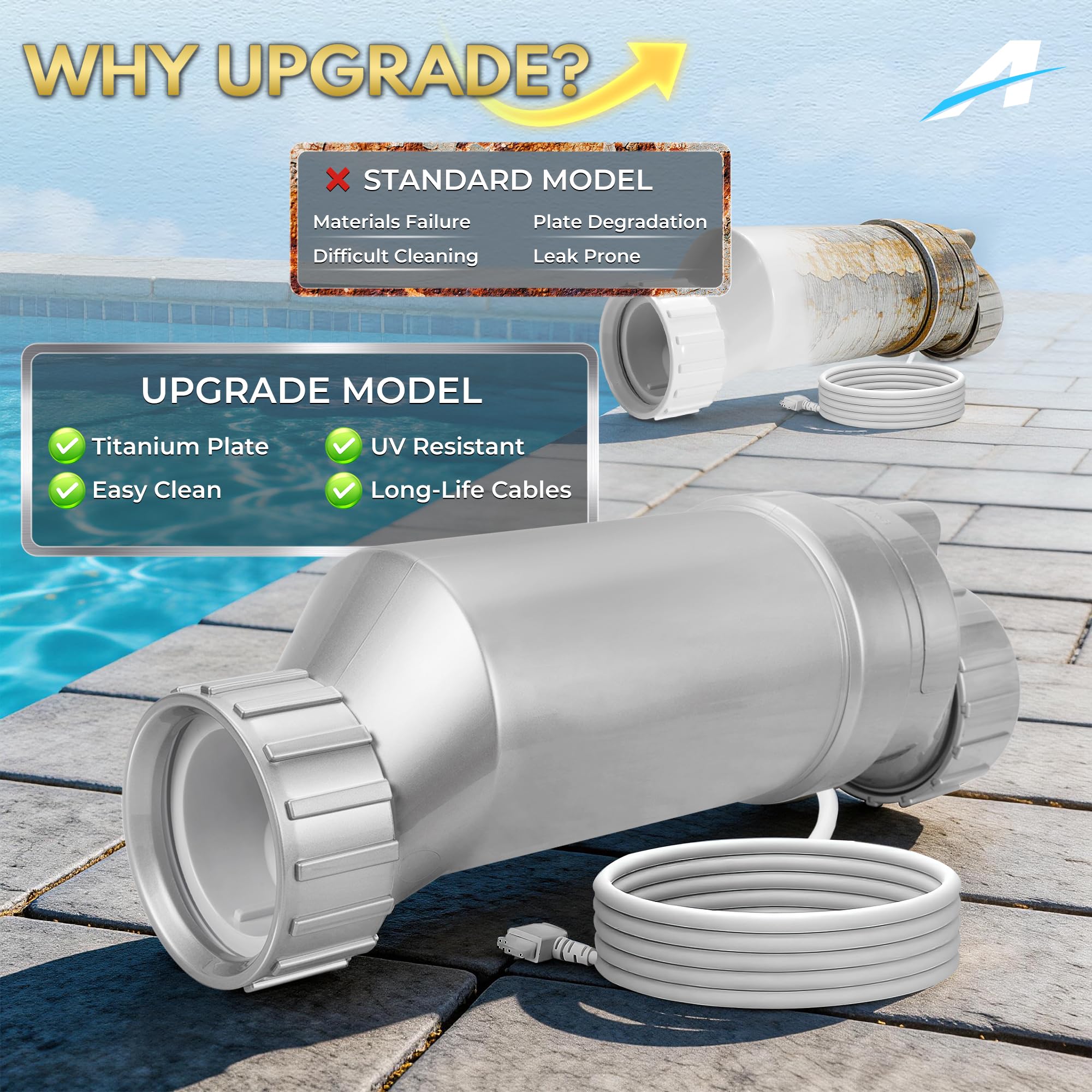 A-Outsanding installed in pool equipment delivering reliable chlorine generation