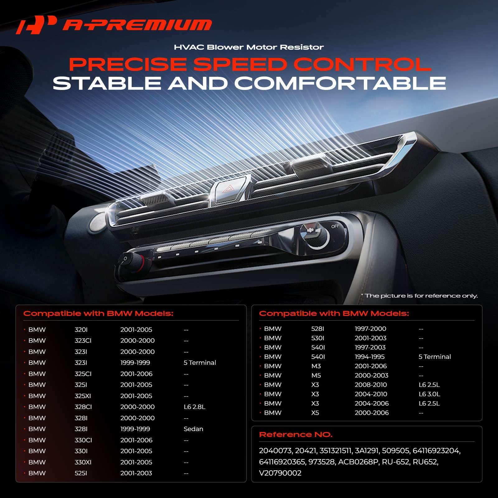 A-Premium close-up of the 5-pin connector showing secure electrical contact and easy plug-in benefit