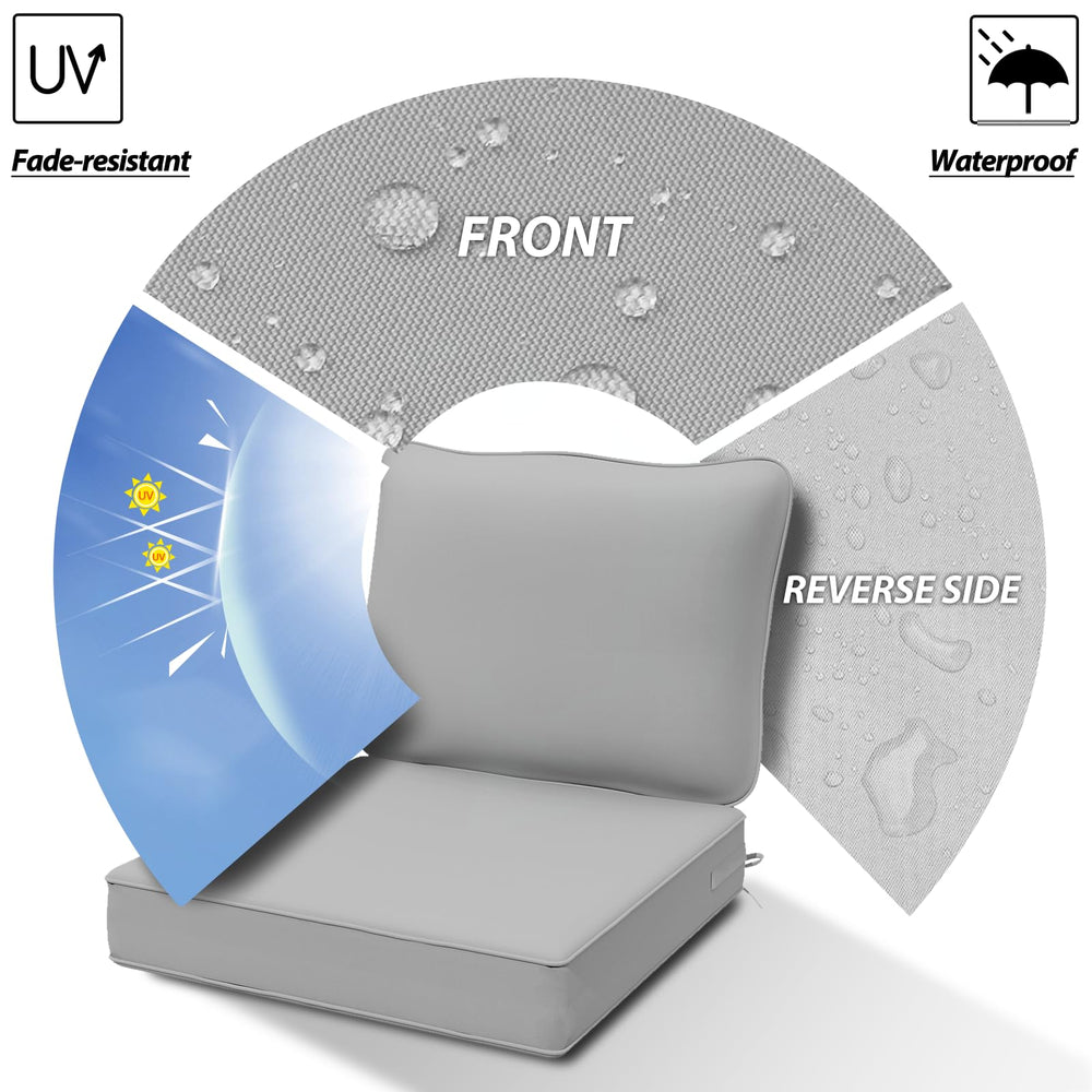AAAAAcessories foam cross-section highlighting polyurethane support and comfortable loft