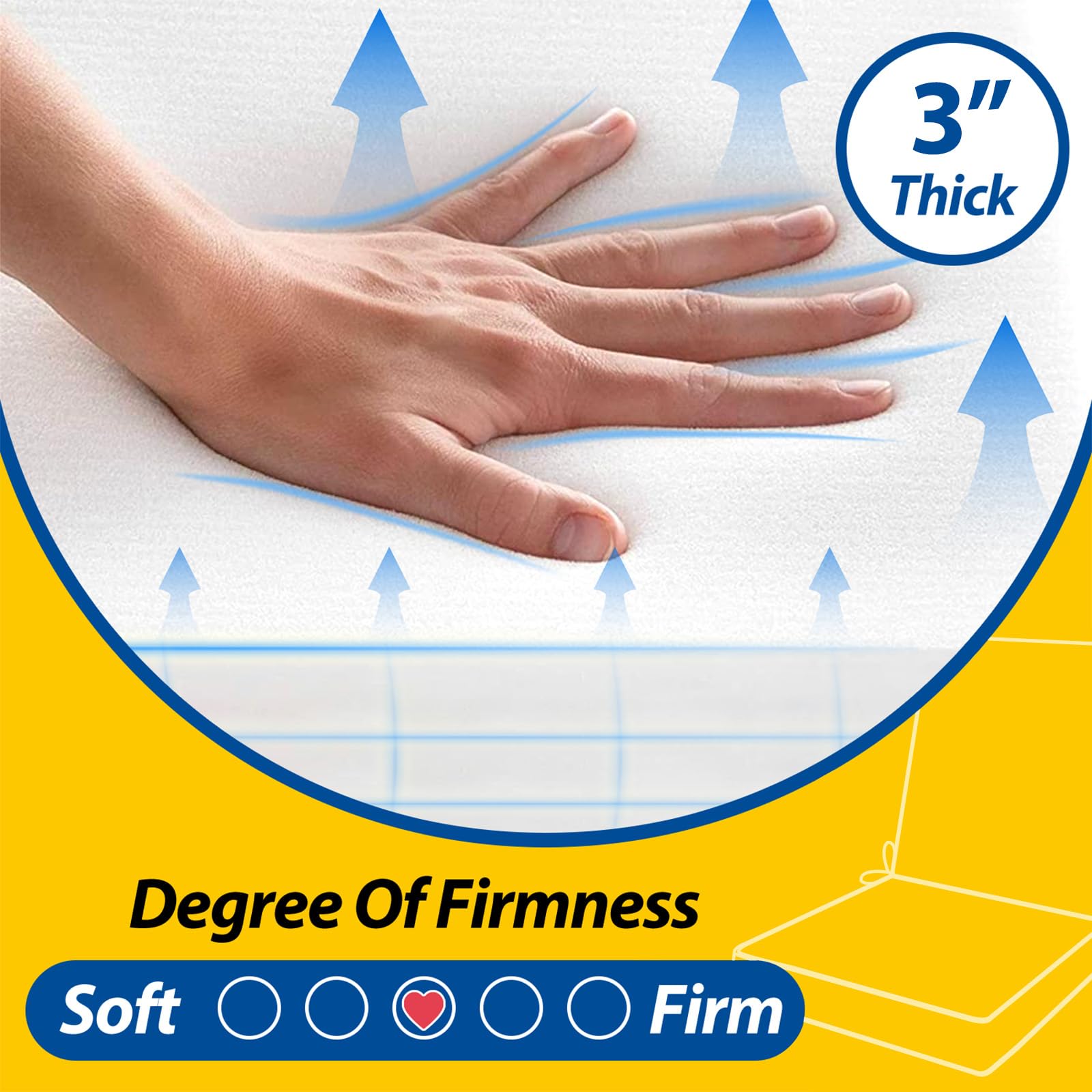 AAAAAcessories compressed packaging showing compact shipping and expansion