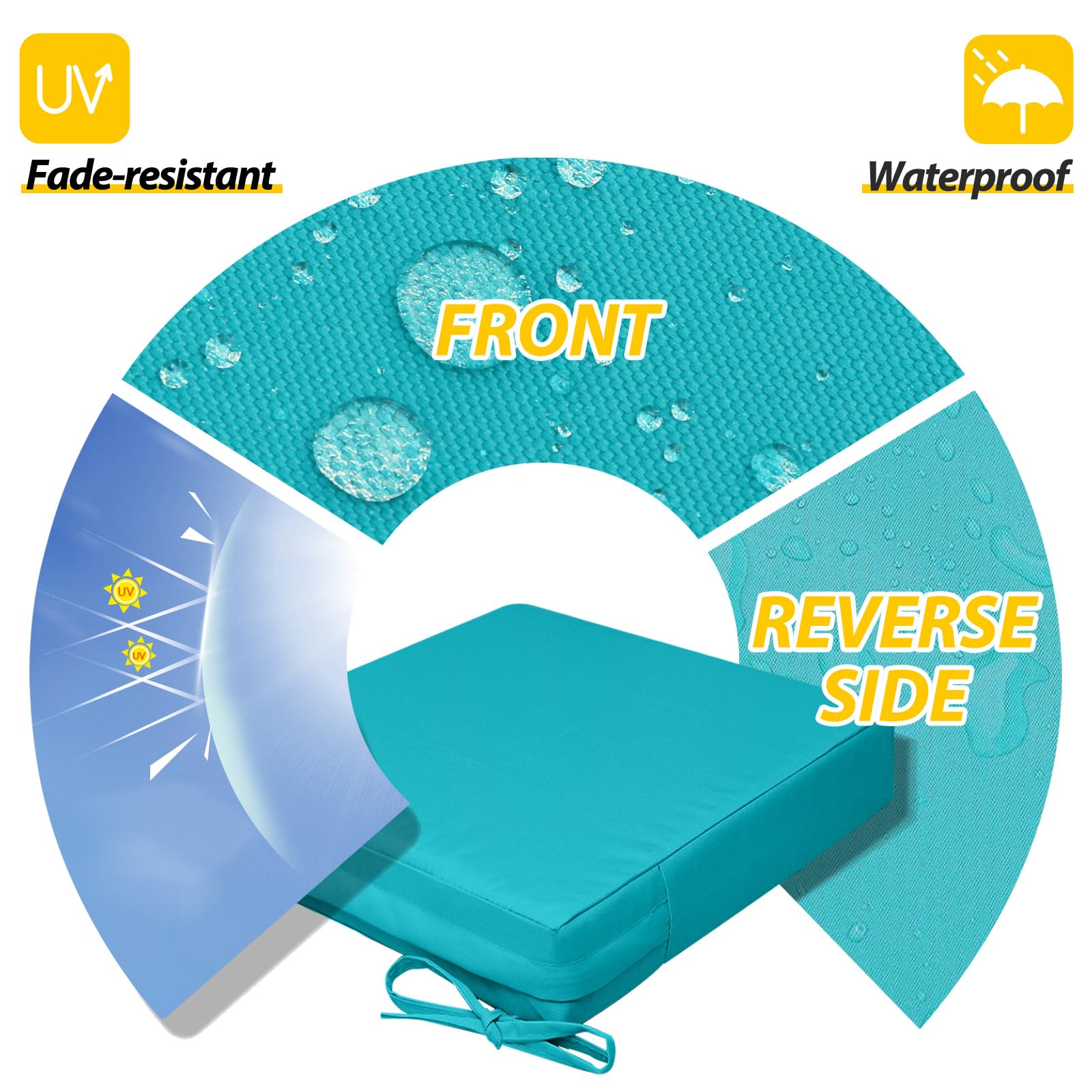 AAAAAcessories close-up of polyester fabric texture highlighting UV resistance