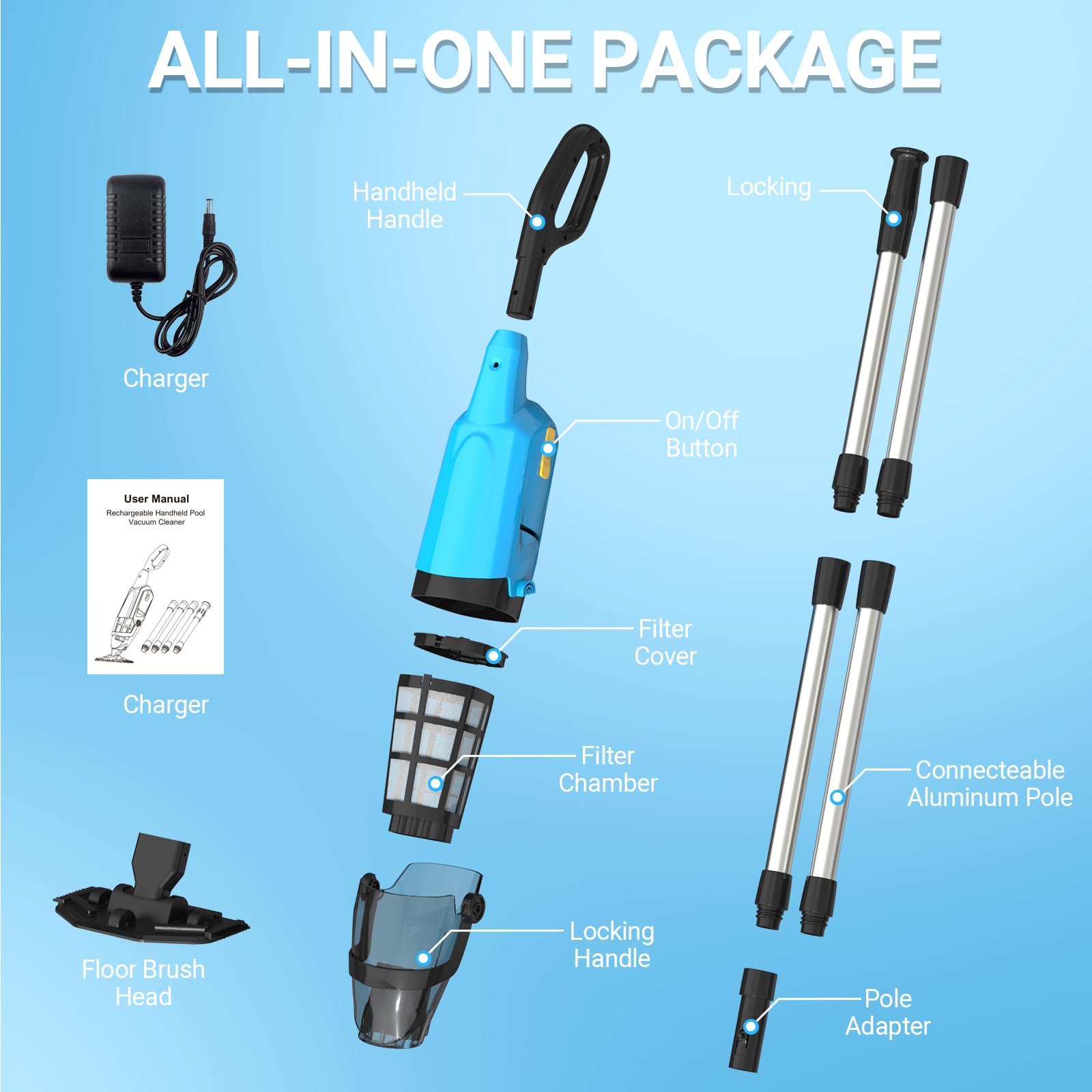 aaculpet accessories and charger displaying cordless recharge convenience