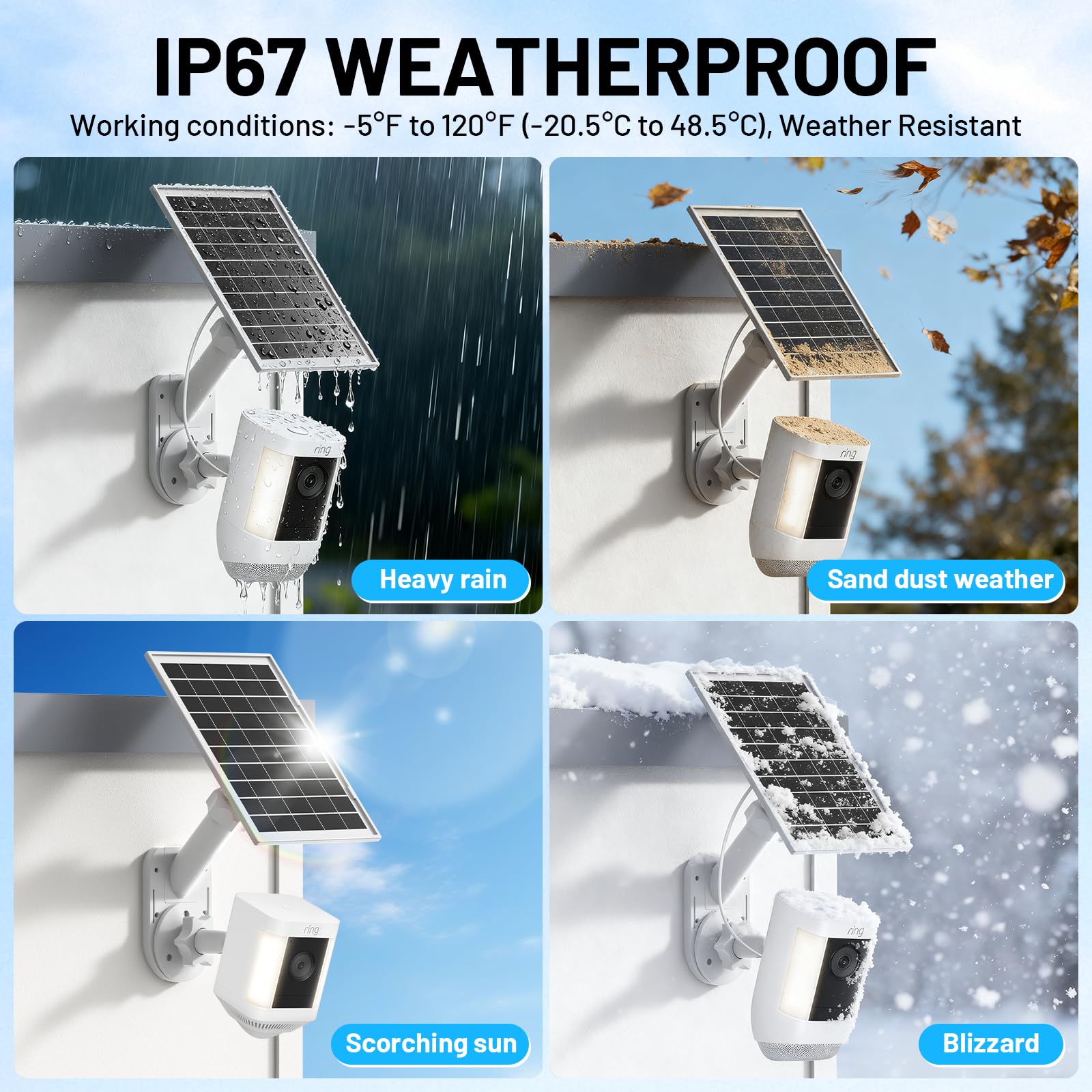 Aaeytby waterproof cable and dual plugs showing secure weatherproof charging connection