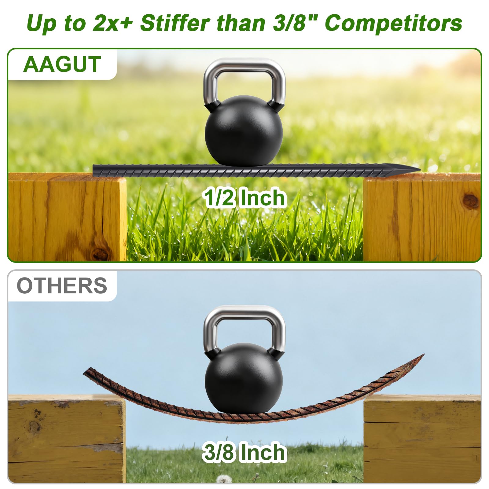 AAGUT 24 inch stake next to ruler showing full length for deep anchoring