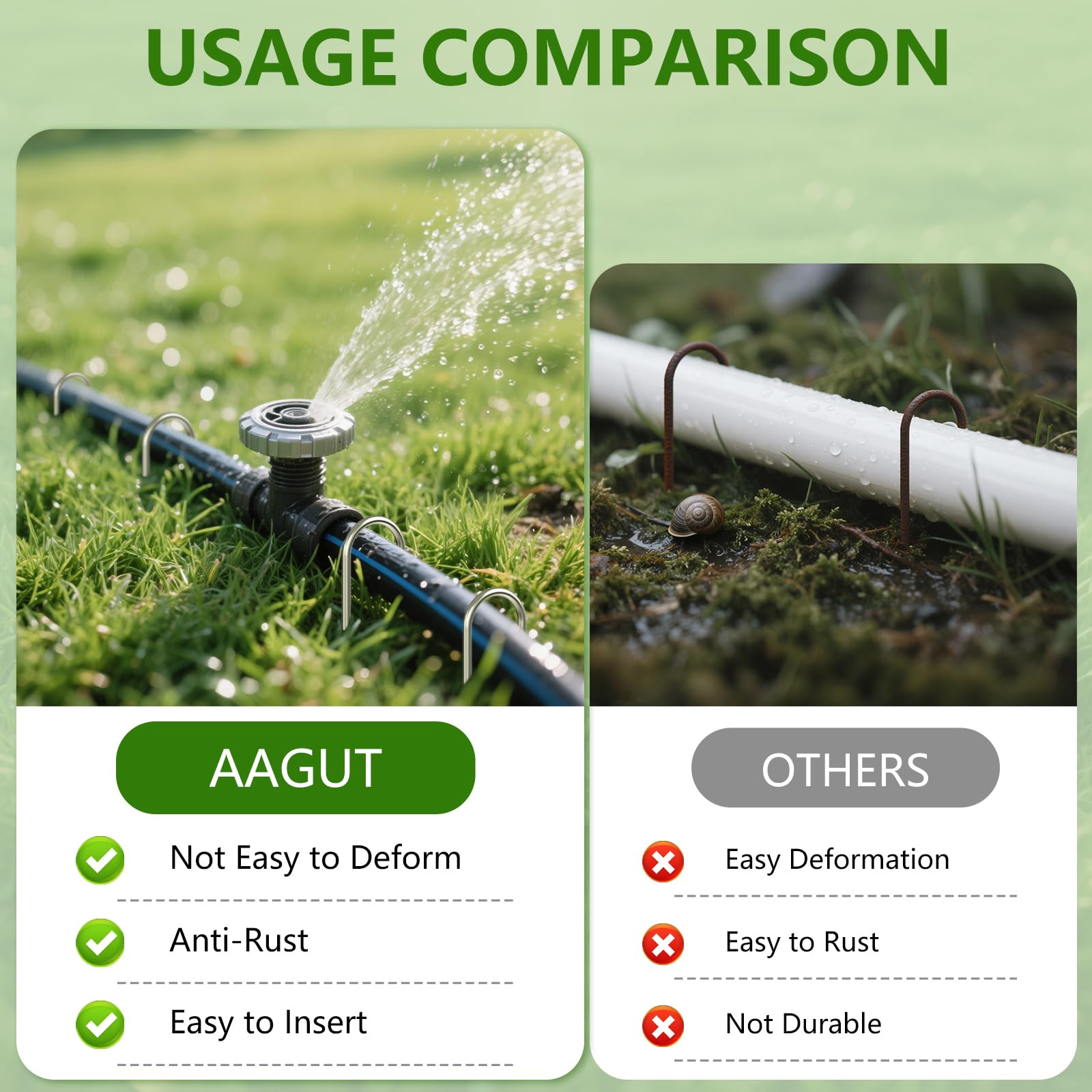 AAGUT landscape stakes holding drip tubing flush to soil to prevent movement