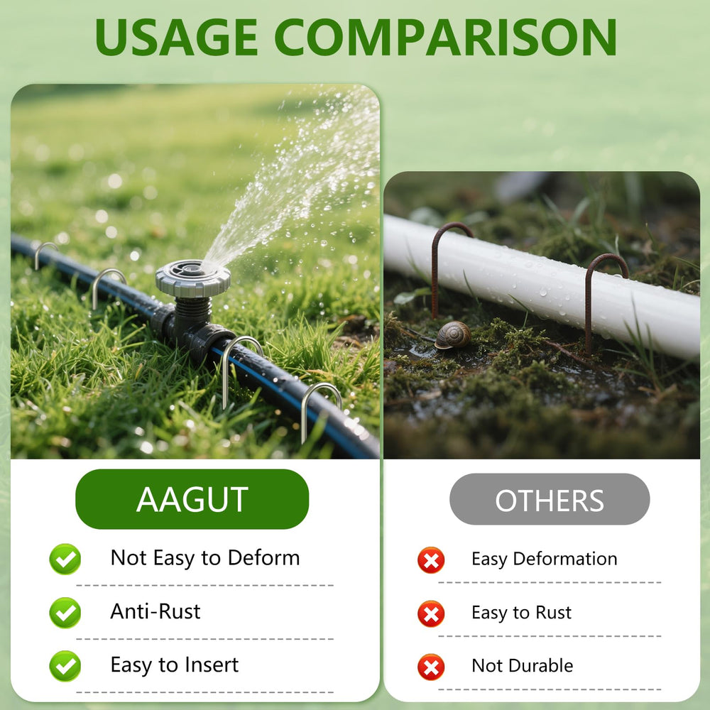AAGUT landscape stakes holding drip tubing flush to soil to prevent movement