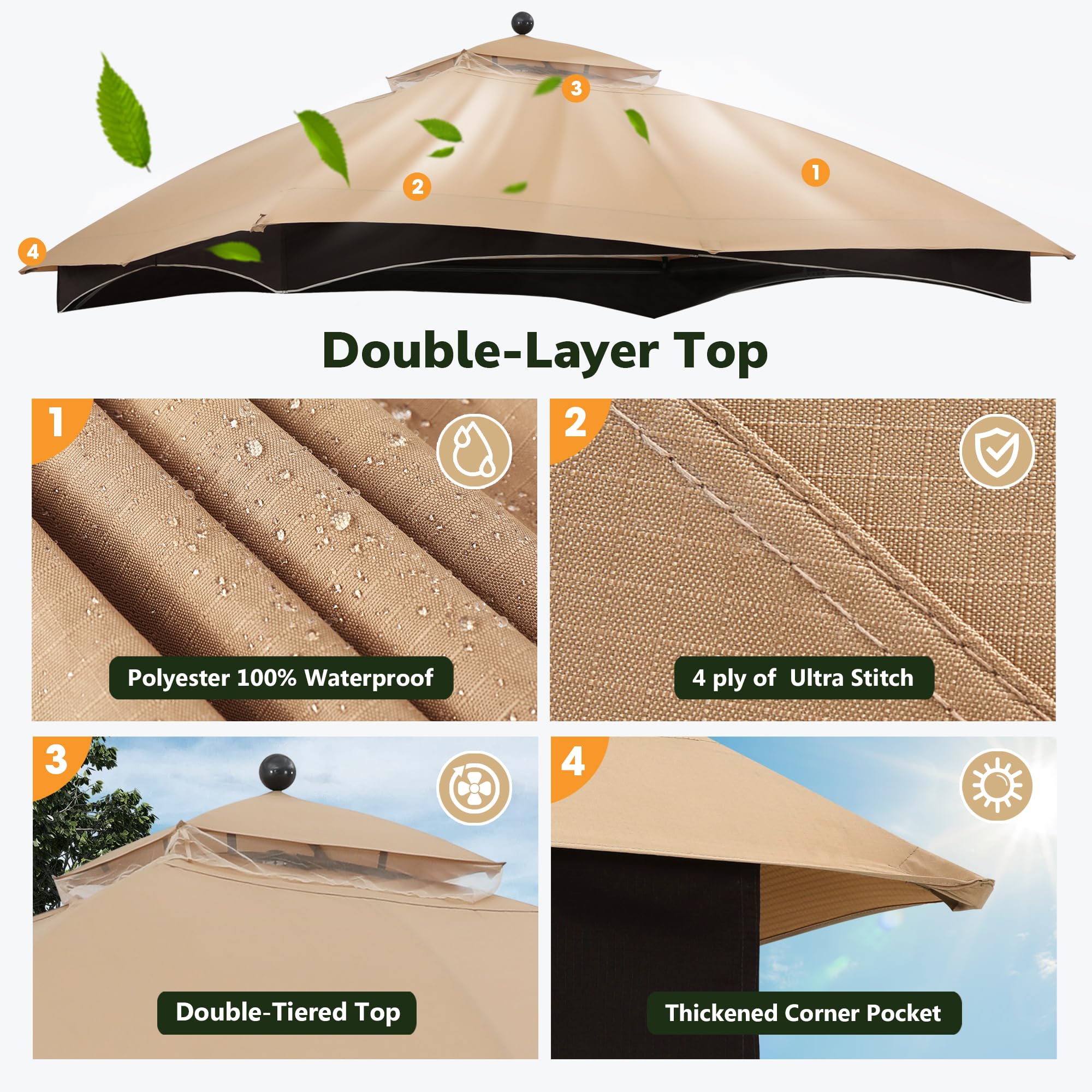 ABCCANOPY top air vent detail improving airflow and reducing uplift