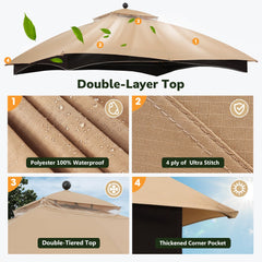 ABCCANOPY top air vent detail improving airflow and reducing uplift