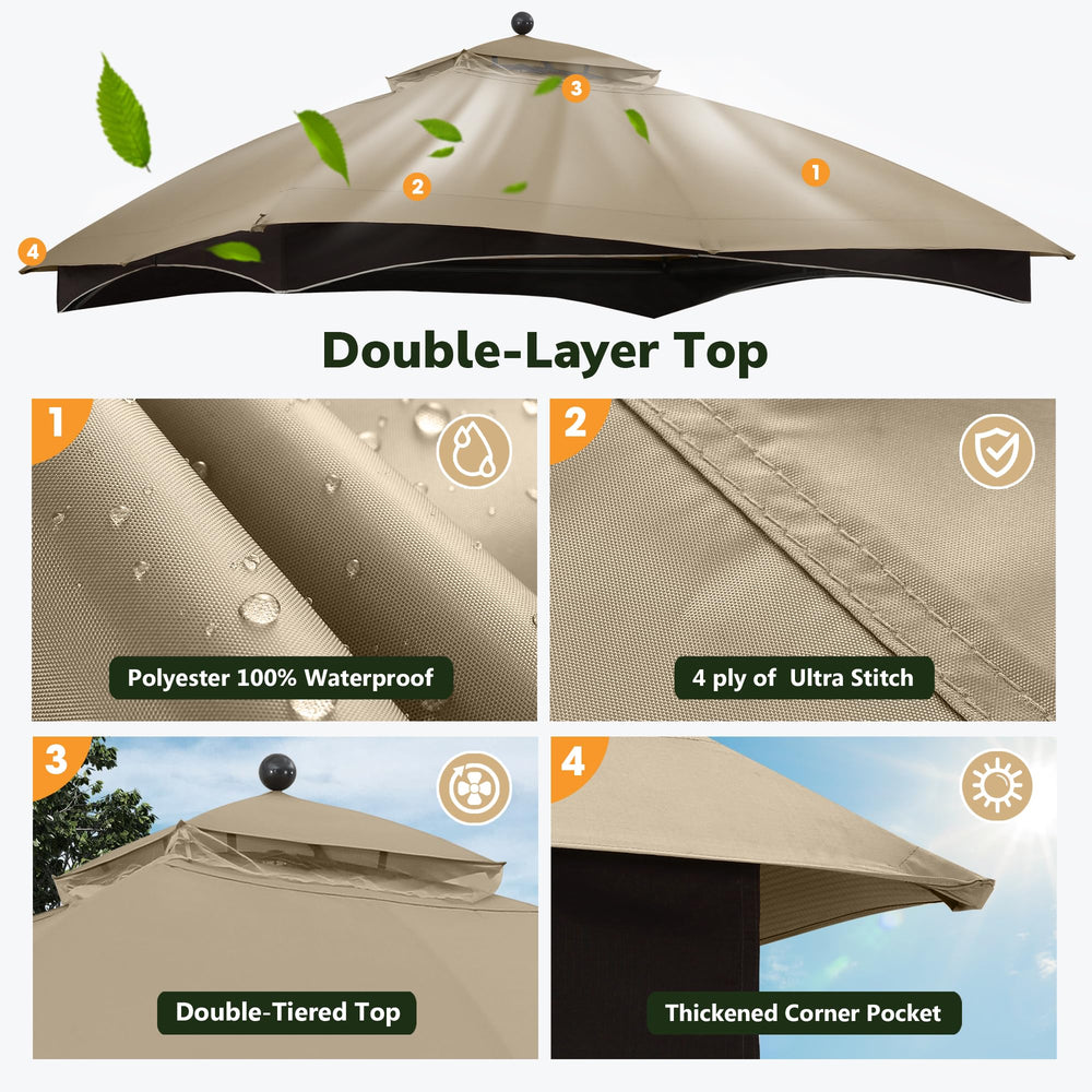 ABCCANOPY canopy air vent detail improving airflow and heat release