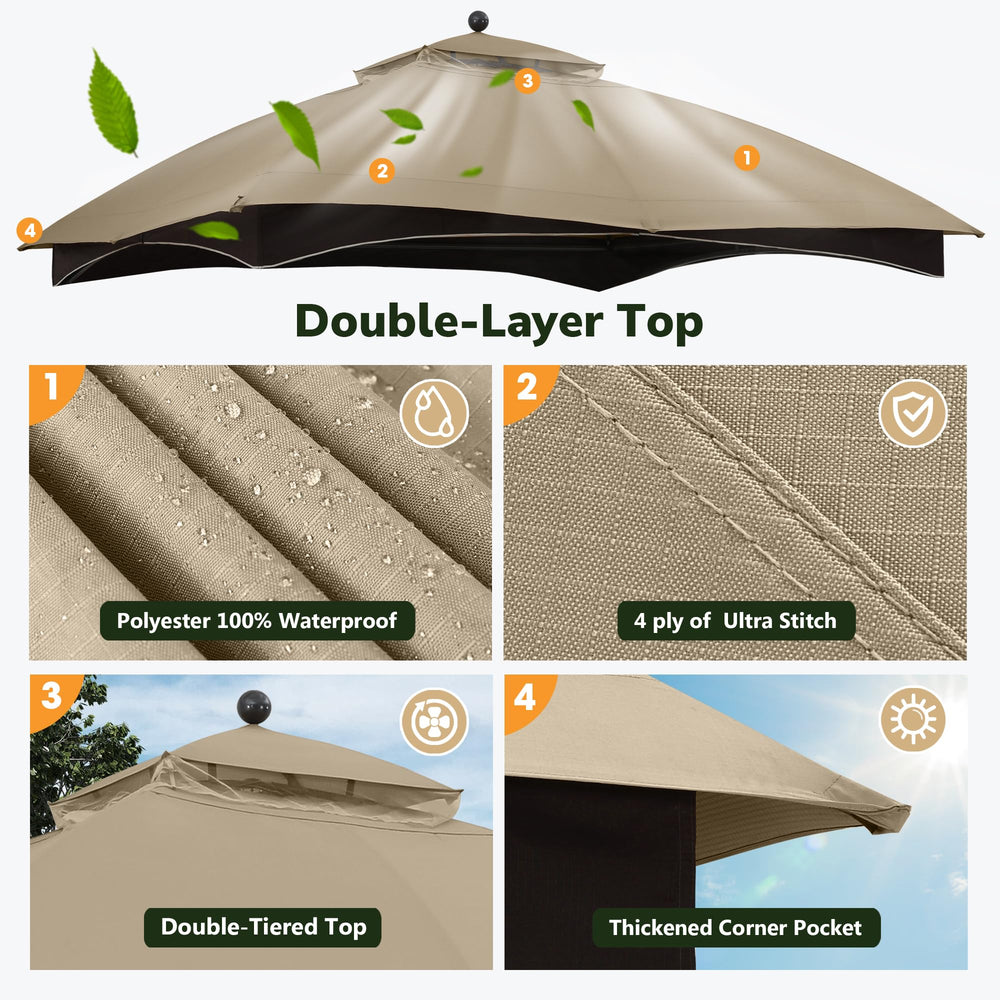 ABCCANOPY RipLock fabric texture close-up showing tear-resistant benefit