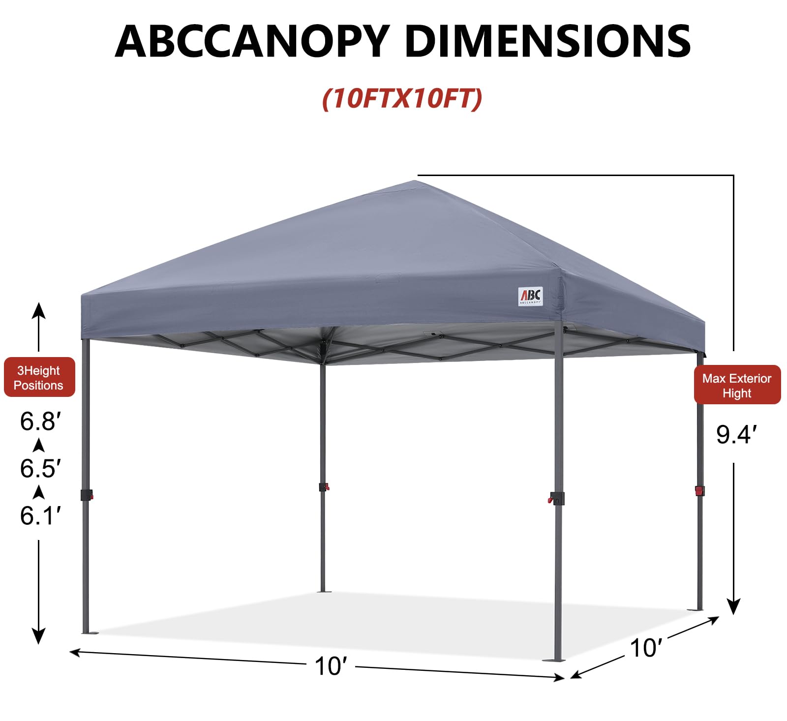 ABCCANOPY steel frame joint close-up highlighting durable construction benefit