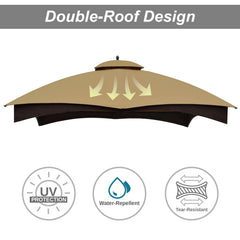 ABCCANOPY corner attachment detail showing reinforced seam and secure frame connection