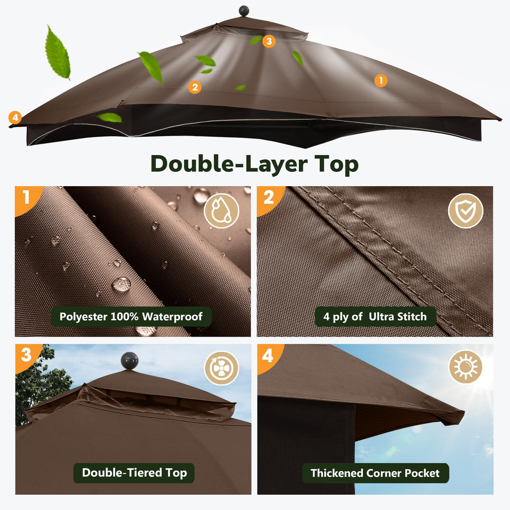 ABCCANOPY air vent detail improving airflow and comfort