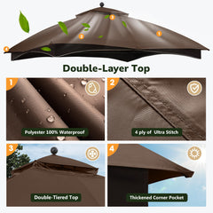 ABCCANOPY air vent detail improving airflow and comfort