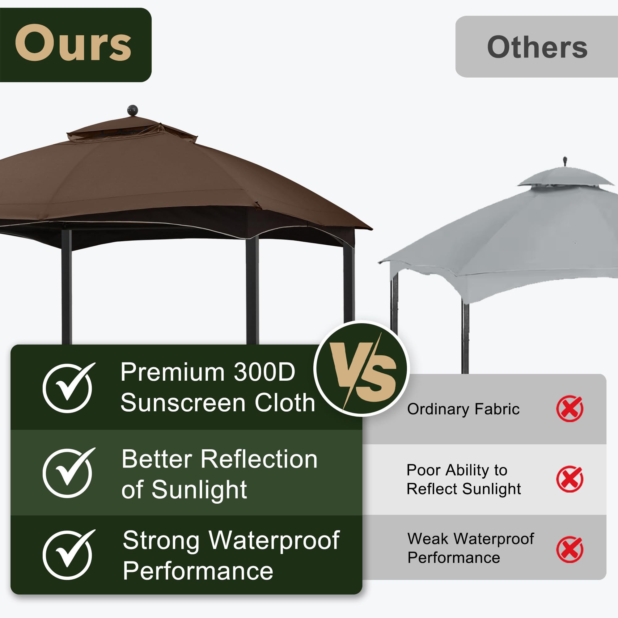 ABCCANOPY canopy installed on frame for easy replacement demonstration
