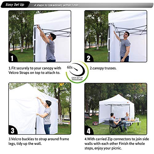 ABCCANOPY market booth setup illustrating shelter and vendor privacy