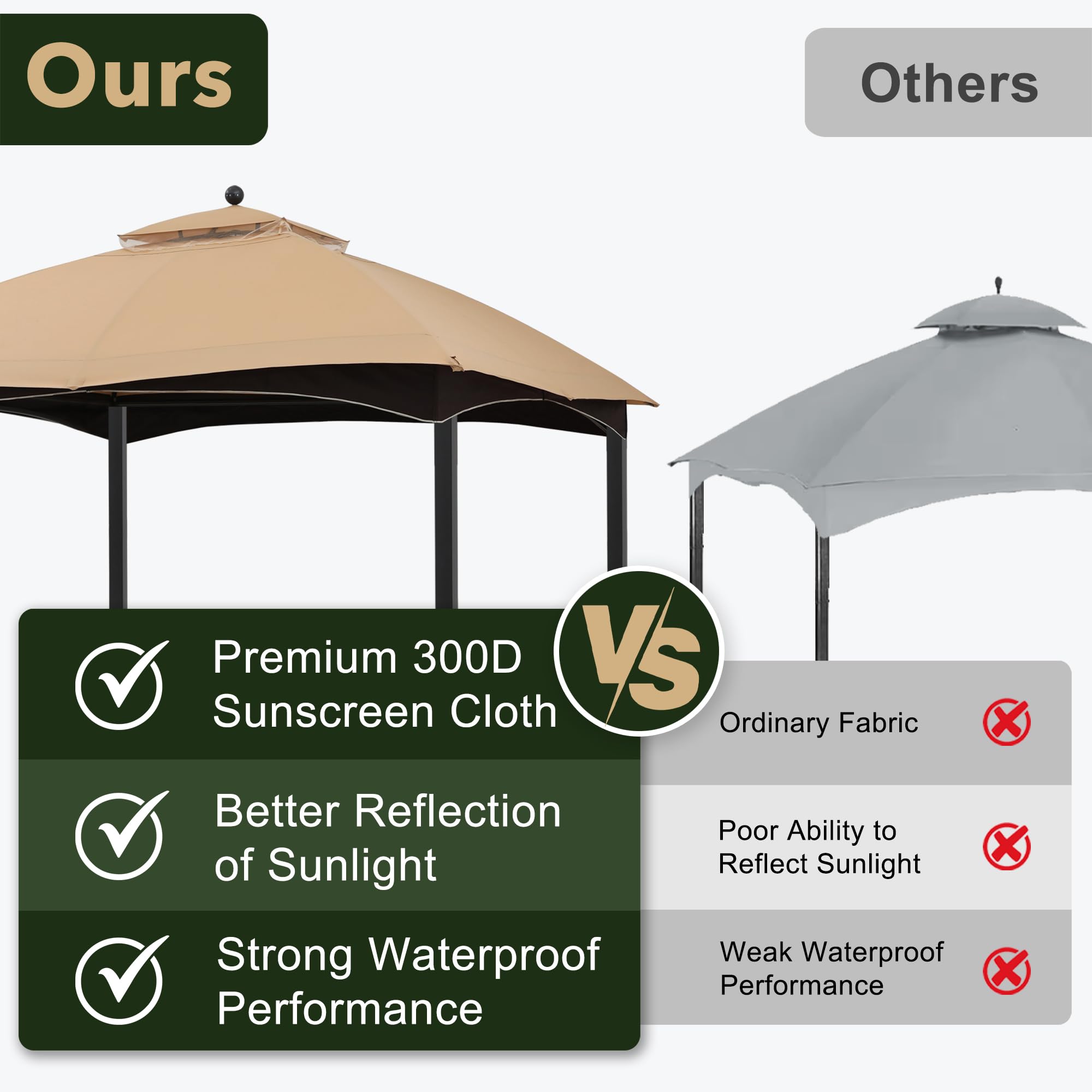 ABCCANOPY installation example demonstrating simple canopy replacement steps