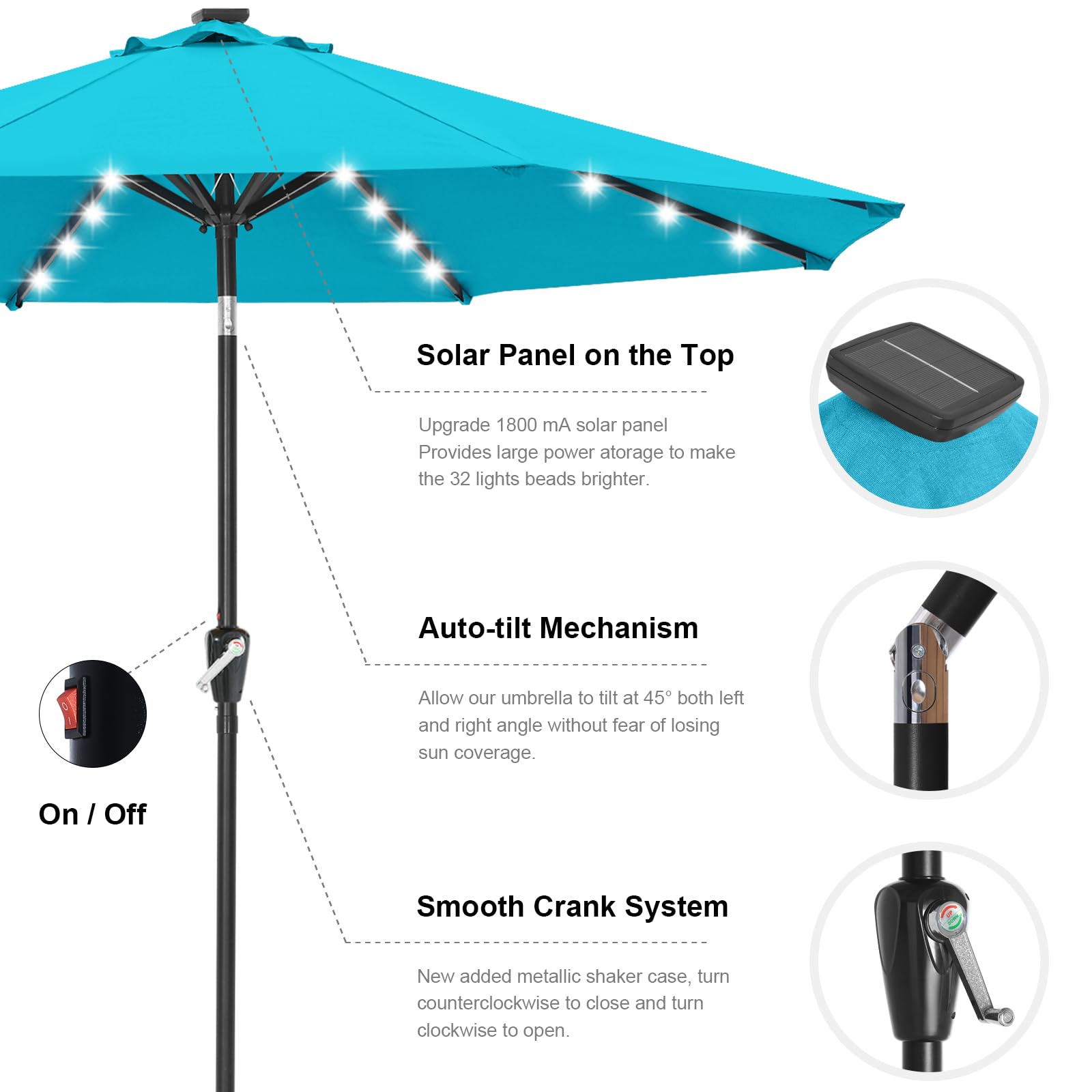 ABCCANOPY umbrella installed over patio table creating shaded, lit dining area
