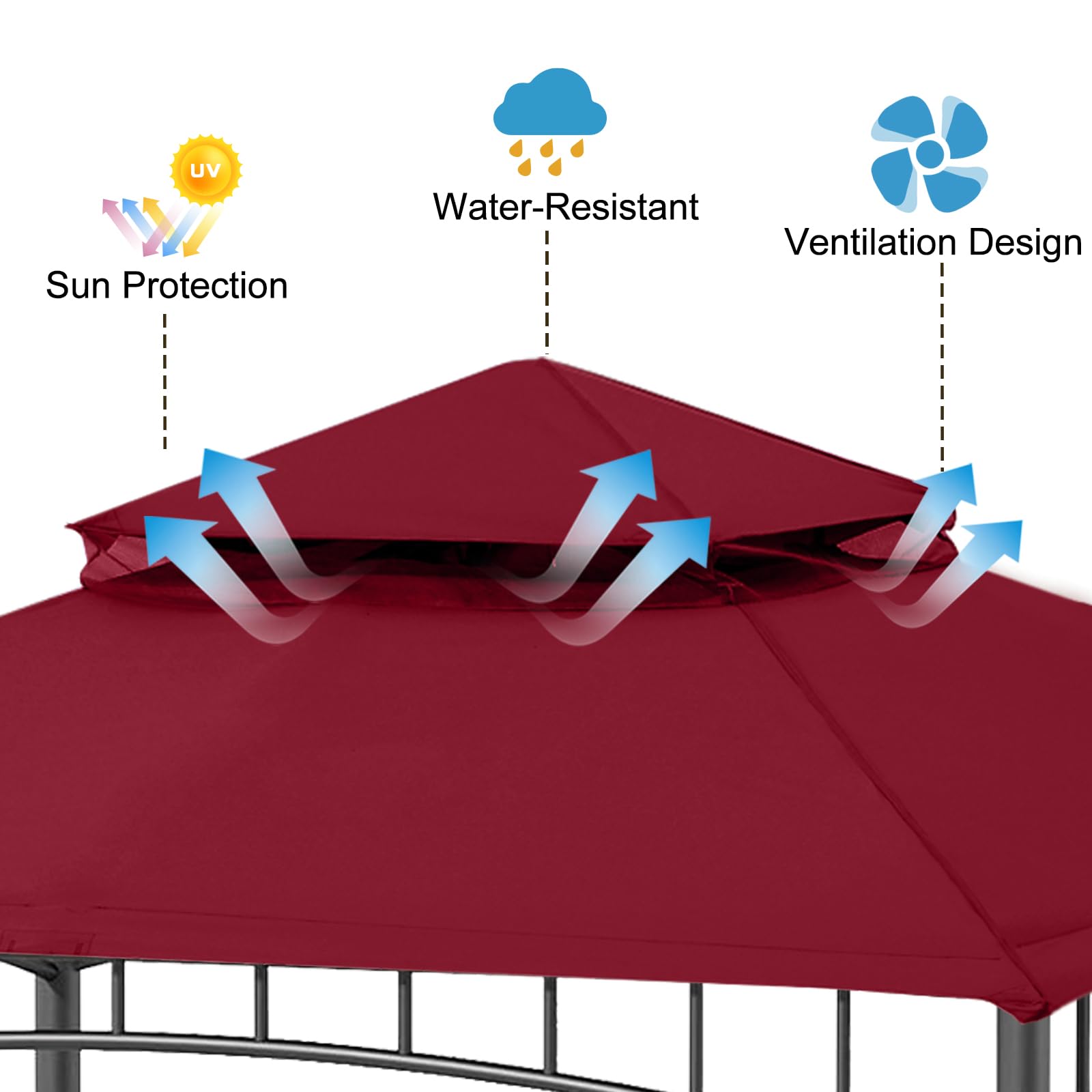 ABCCANOPY installed on gazebo frame demonstrating shaded seating