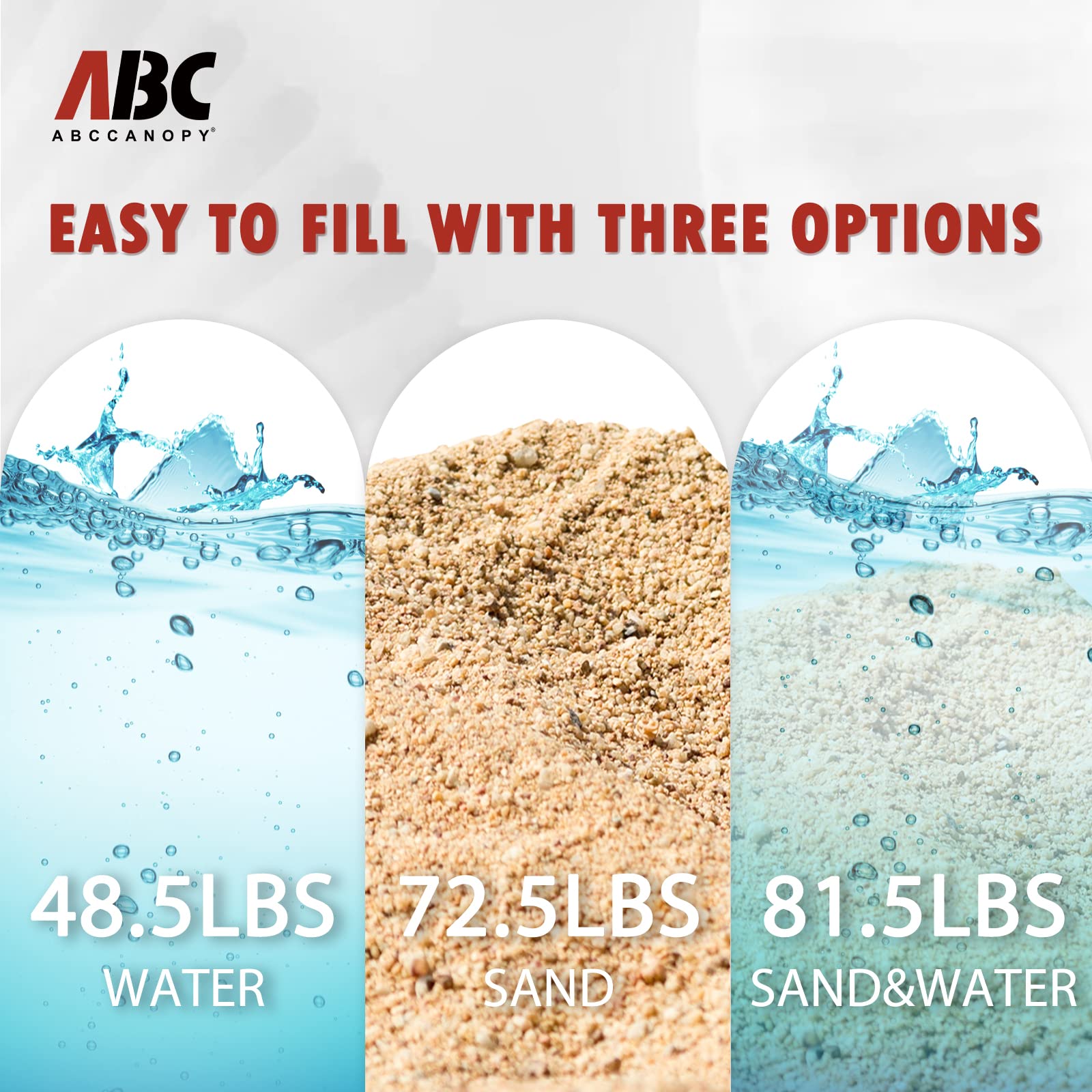 ABCCANOPY plastic inserts showing compatibility with two pole sizes