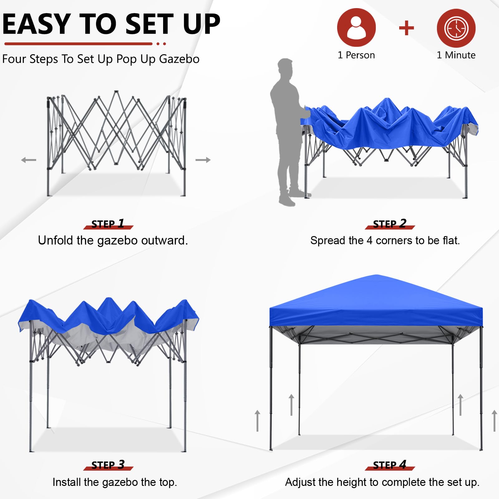 ABCCANOPY sandbags and weighted legs arranged to show secure anchoring in wind