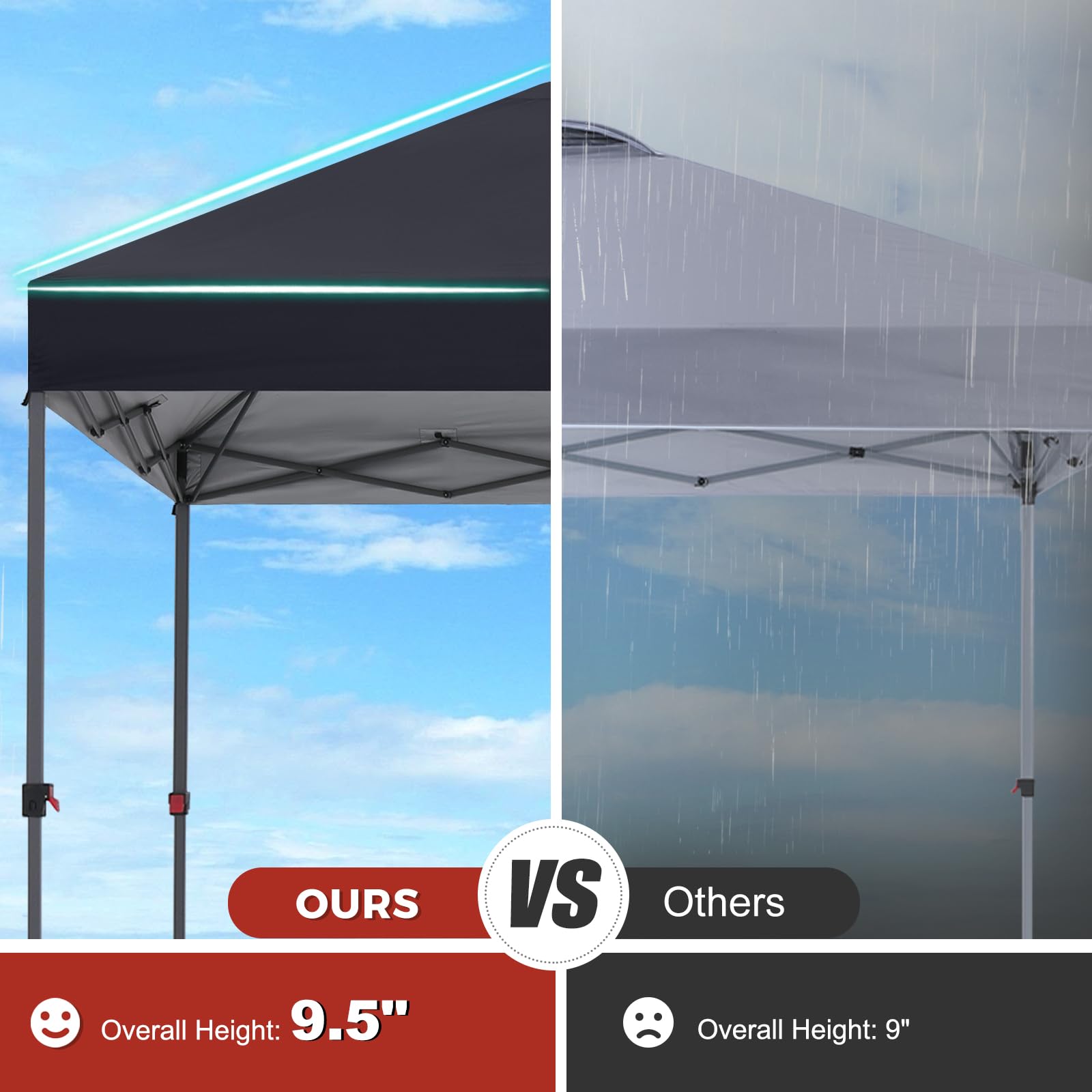 ABCCANOPY tent with people and table showing usable 100 sq ft area
