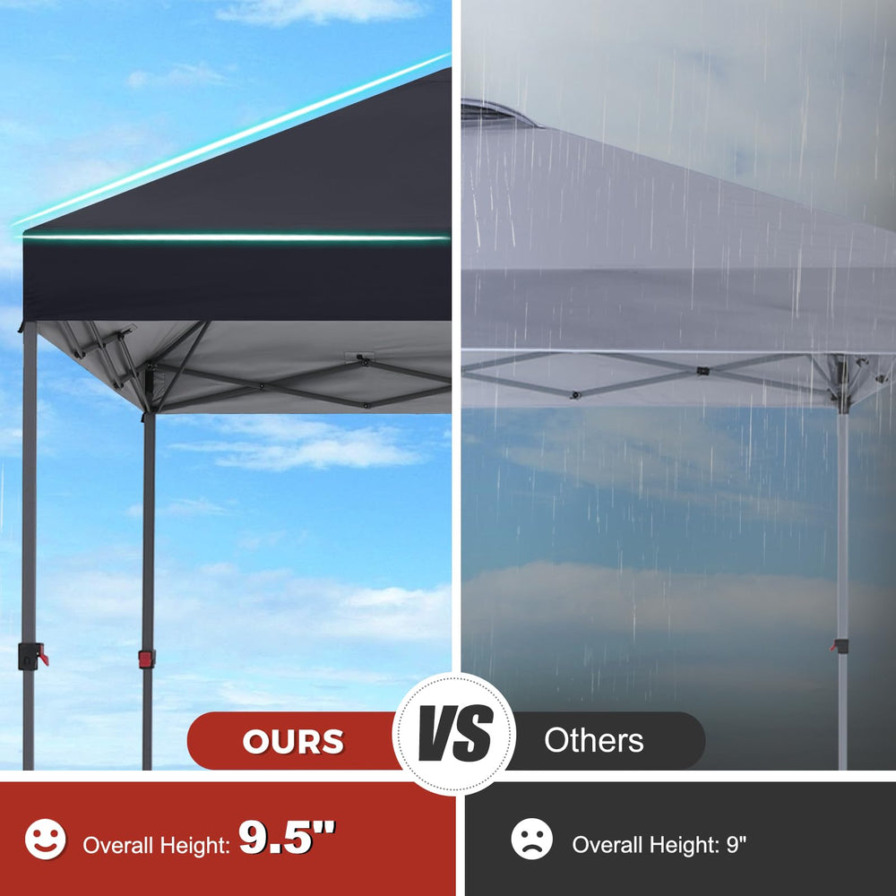 ABCCANOPY tent with people and table showing usable 100 sq ft area