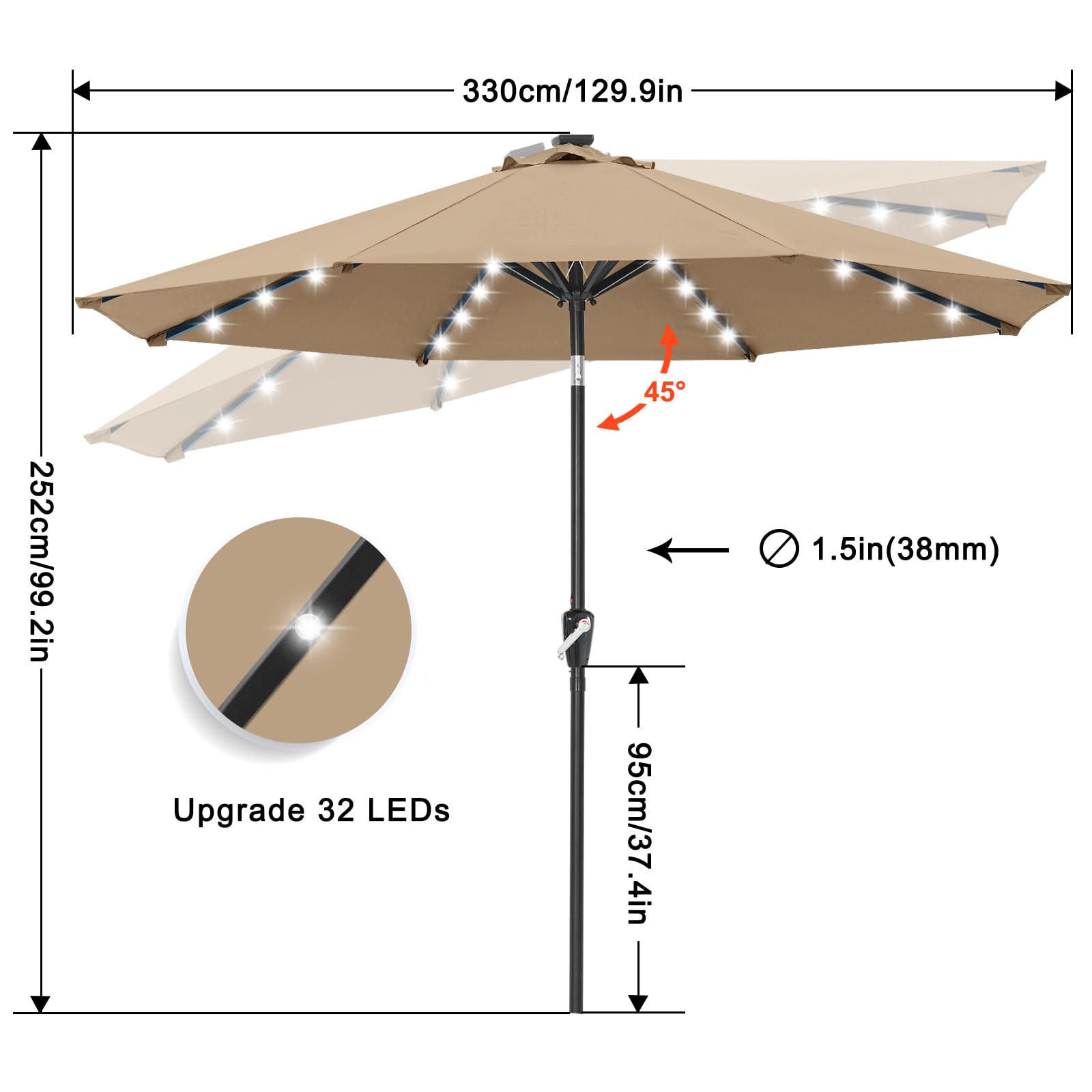 ABCCANOPY top-mounted solar panel capturing sunlight to charge lights