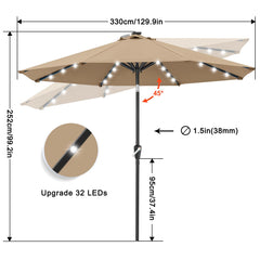 ABCCANOPY top-mounted solar panel capturing sunlight to charge lights