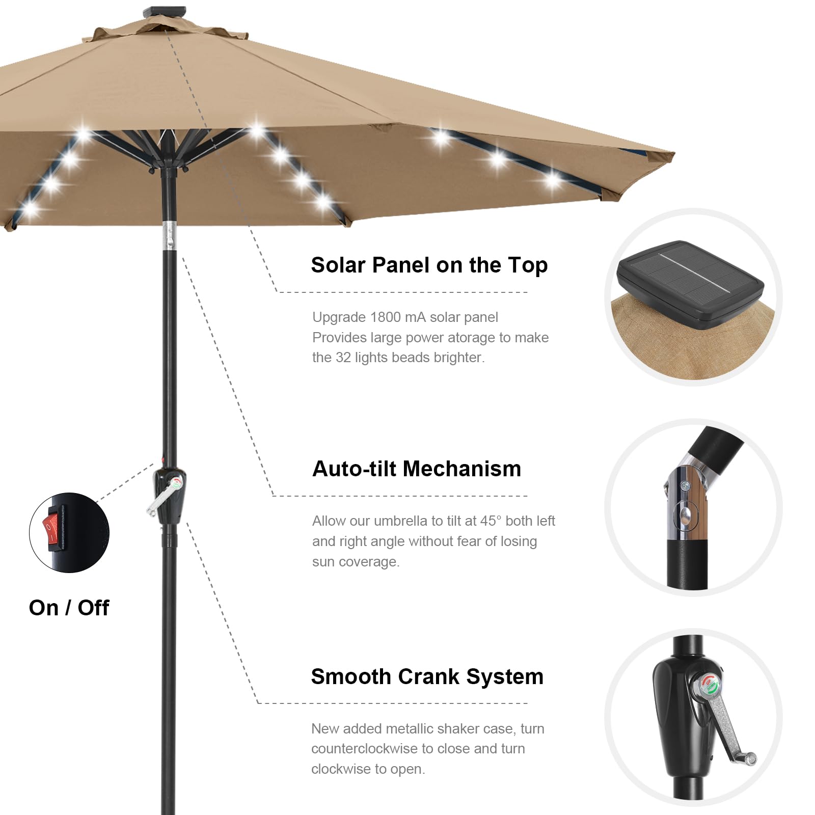 ABCCANOPY umbrella shading a patio table for outdoor dining comfort