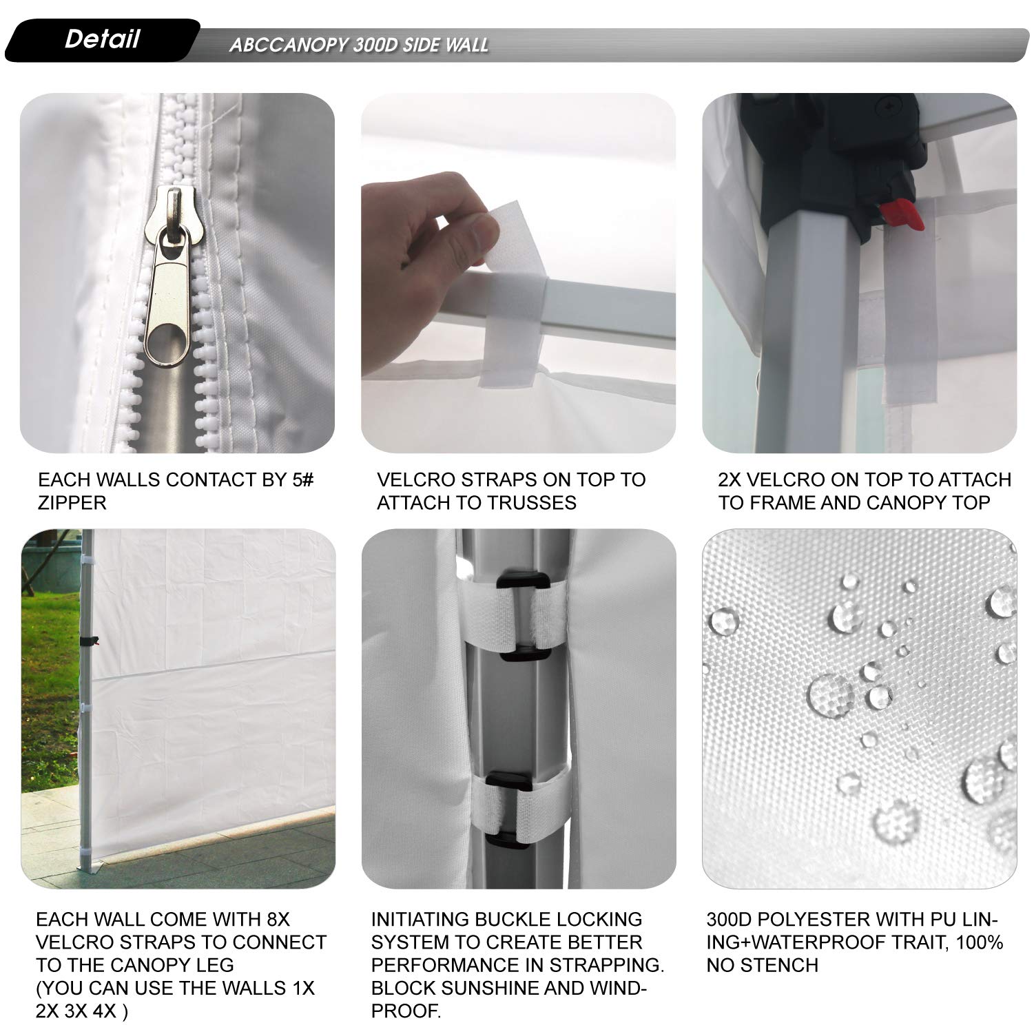 ABCCANOPY zip connector joining two sidewalls for continuous weather seal
