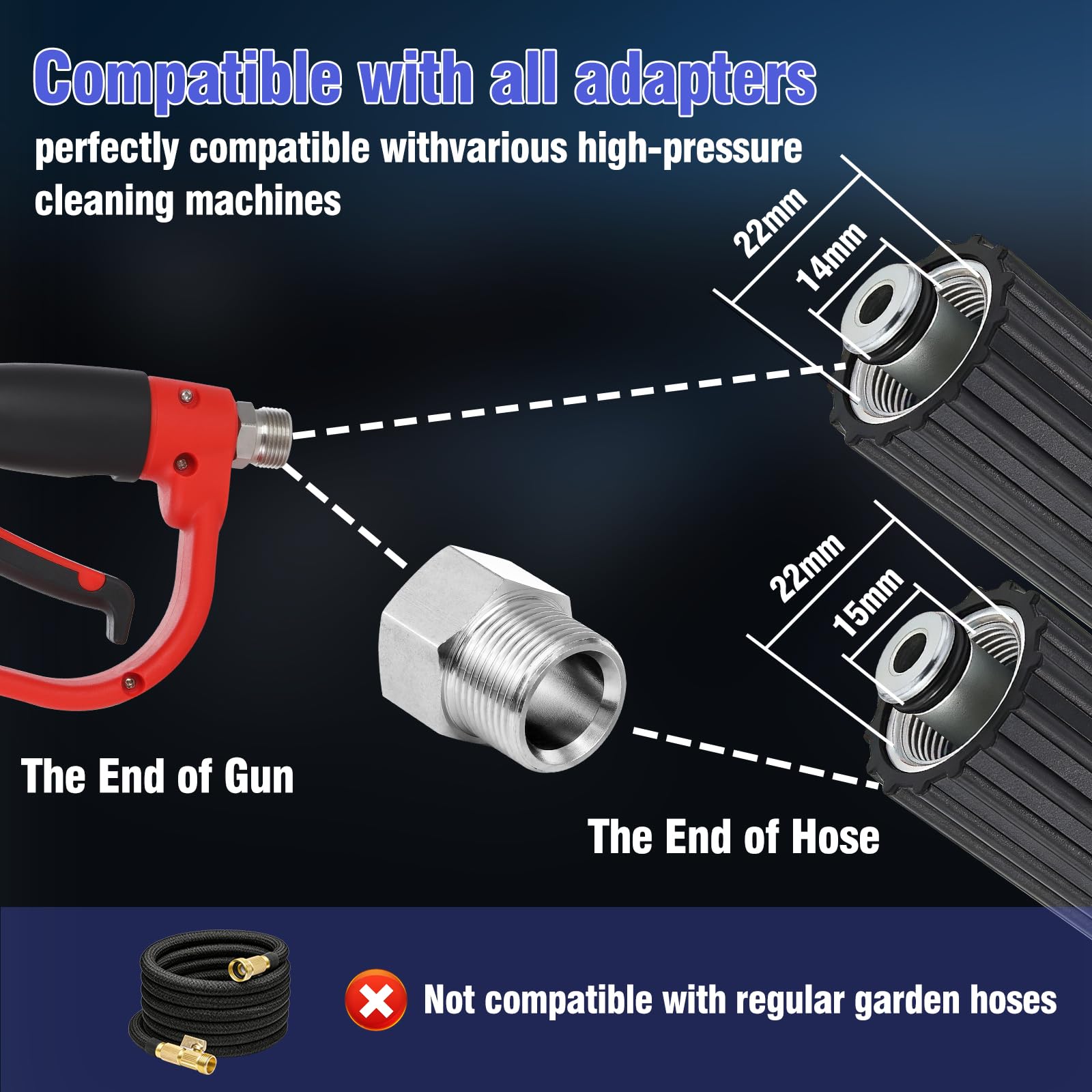 Abidaosi 360-degree swivel inlet connection preventing hose tangles