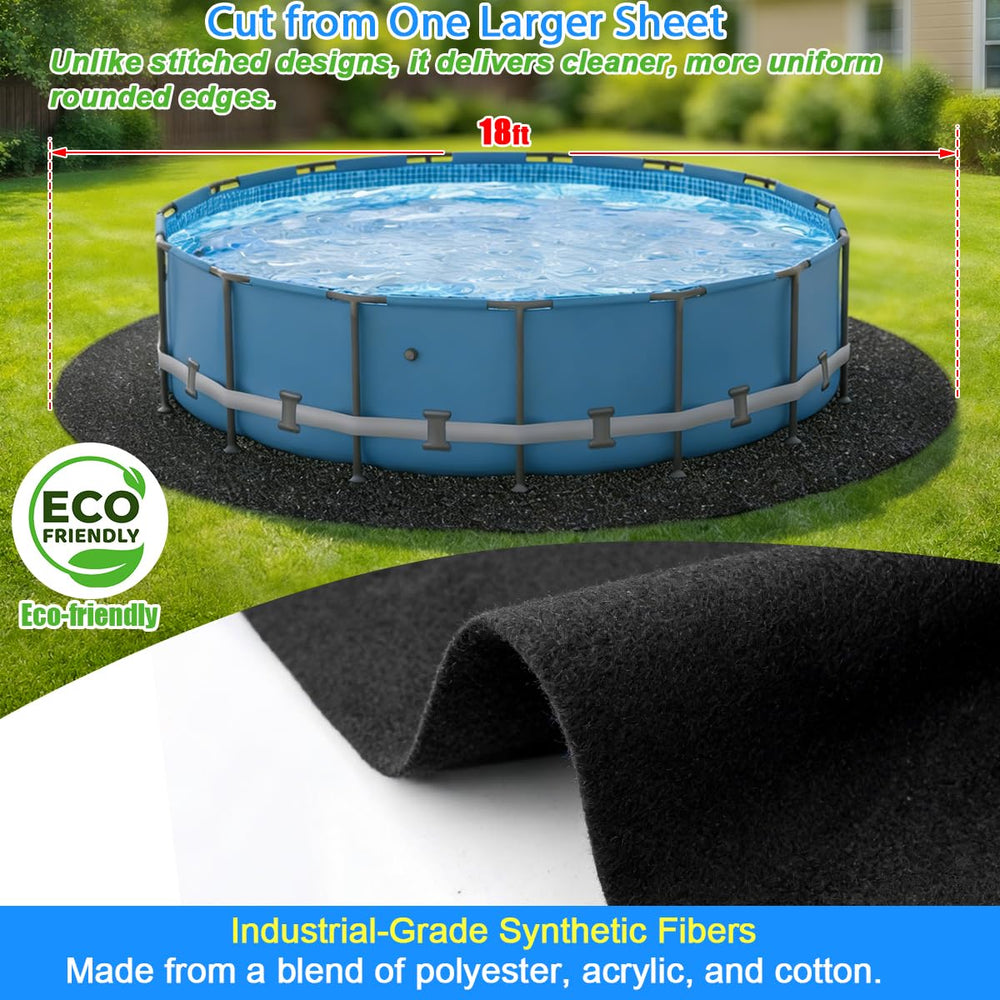 Abimars close-up of textured geotextile fabric highlighting puncture resistance