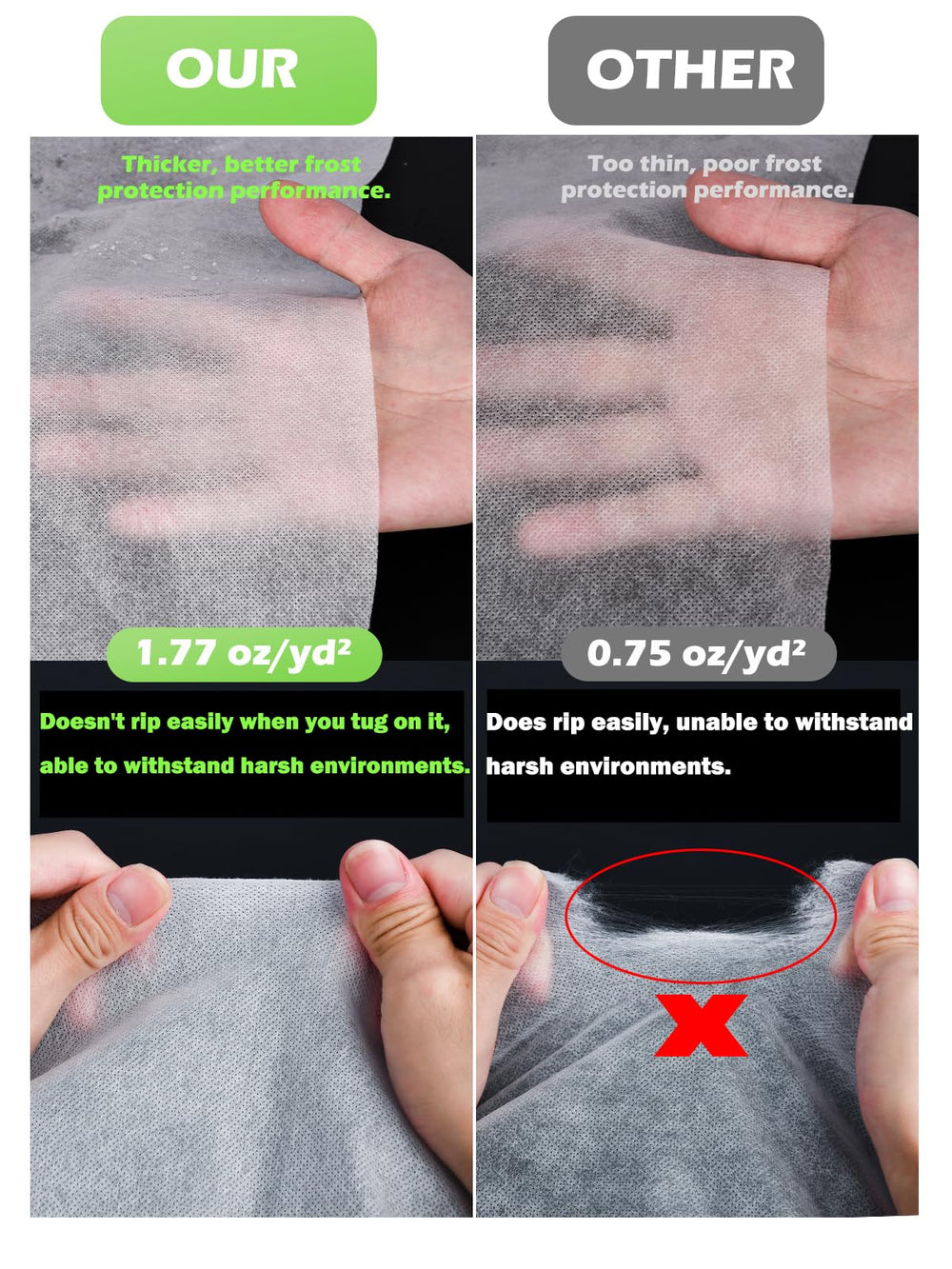 Abimars folded cover next to tape measure showing scale benefit