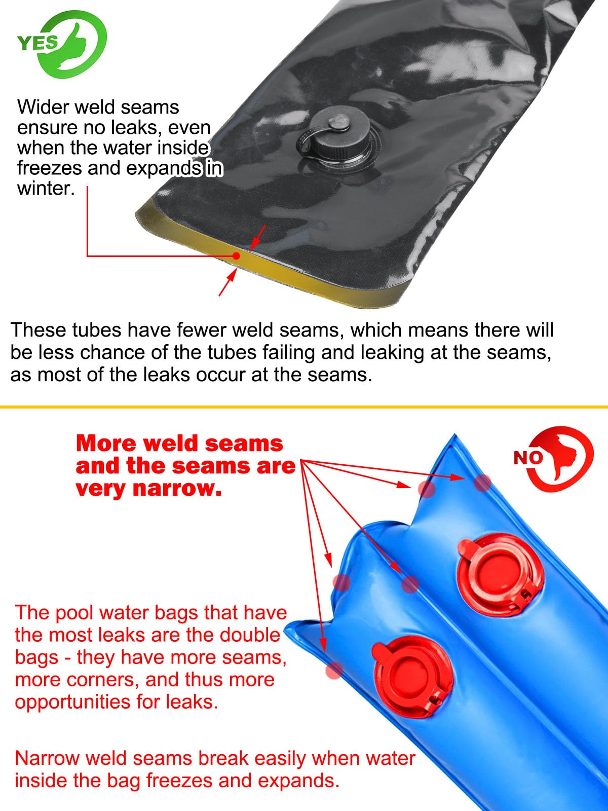 Cross-section view of Abimars three-layer composite demonstrating puncture-resistant durability