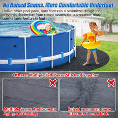 Abimars pad installed under pool illustrating cushioning and moisture barrier benefits