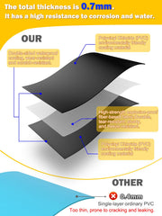 Detail of Abimars wide high-frequency welded seam showing reinforced airtight strength