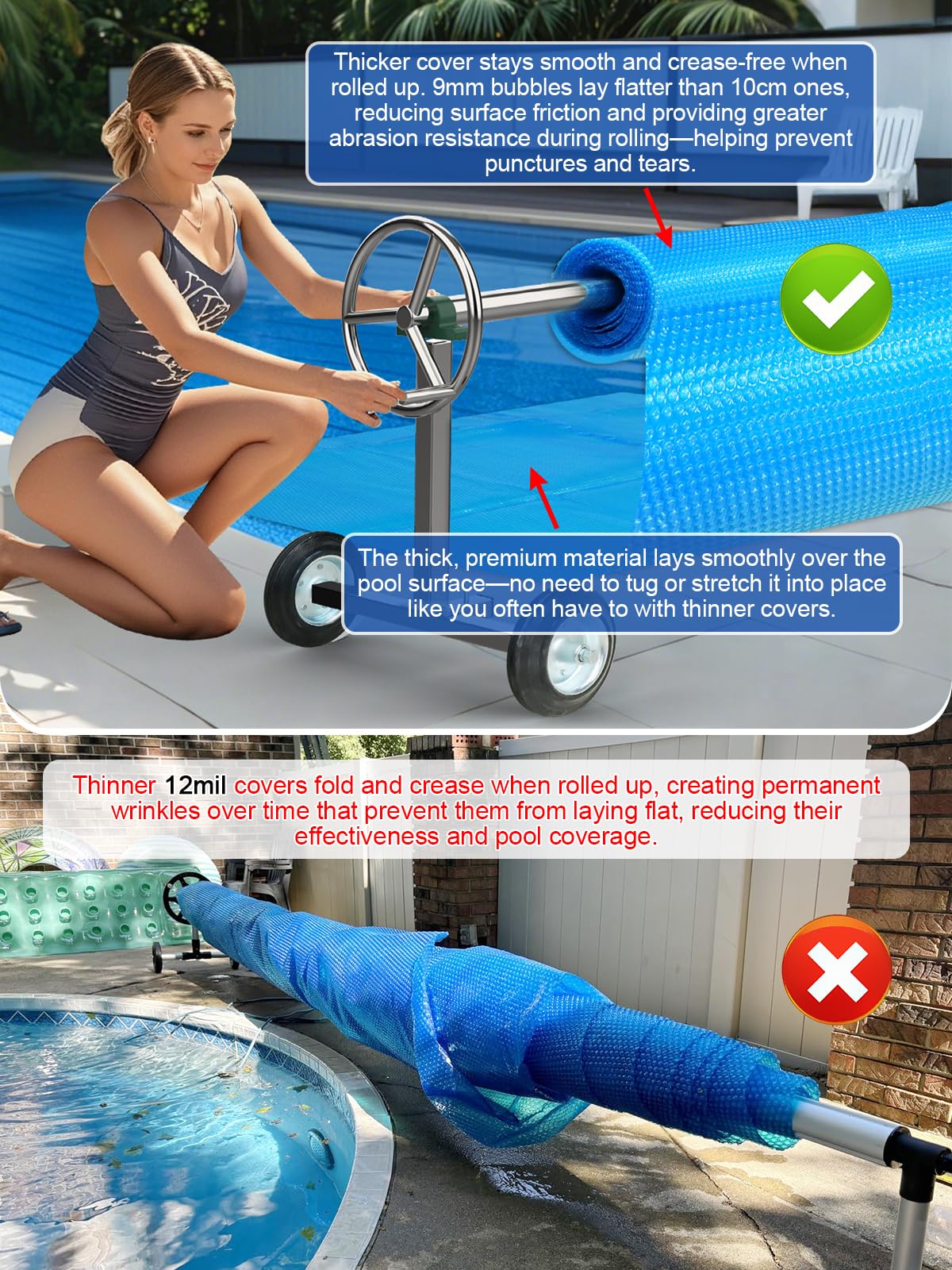 Abimars trimmed cover fitting shaped pool for improved heat retention