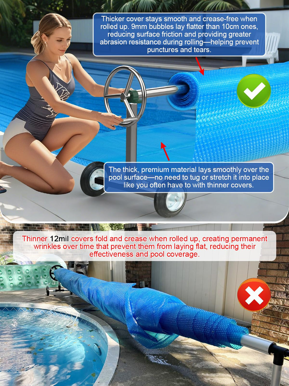 Abimars trimmed cover fitting shaped pool for improved heat retention