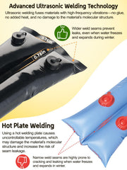Abimars tube placed along pool edge providing heavier cover hold in wind