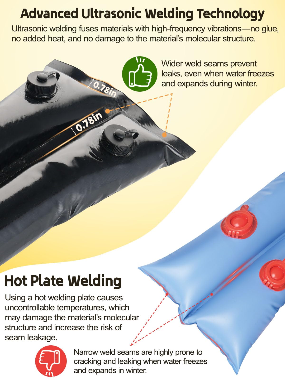 Abimars tube profile side view showing wider dual-chamber shape for stronger downward pressure