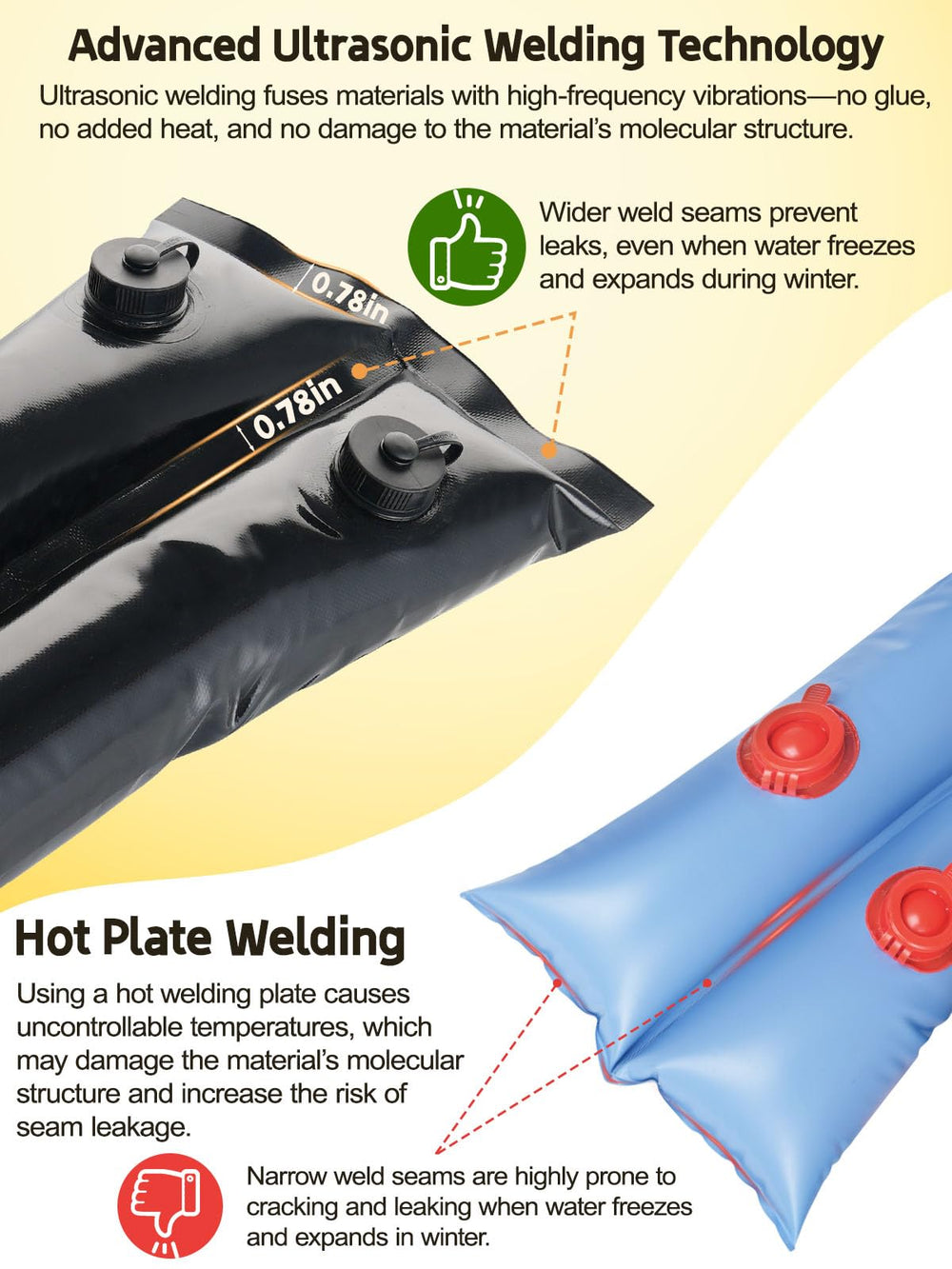 Abimars tube profile showing extra width for stronger hold on covers