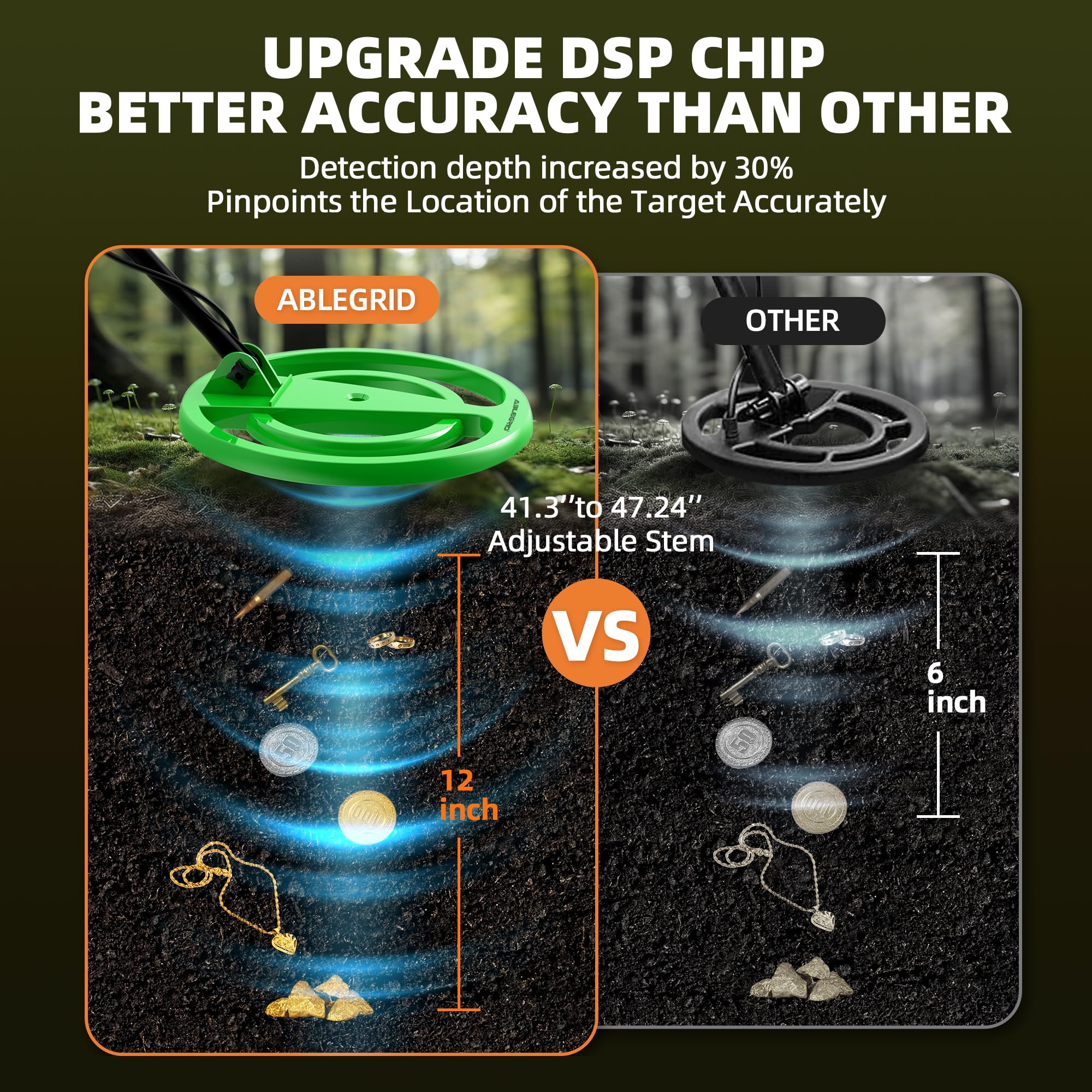 ABLEGRID screen showing metal identification to prioritize valuable targets