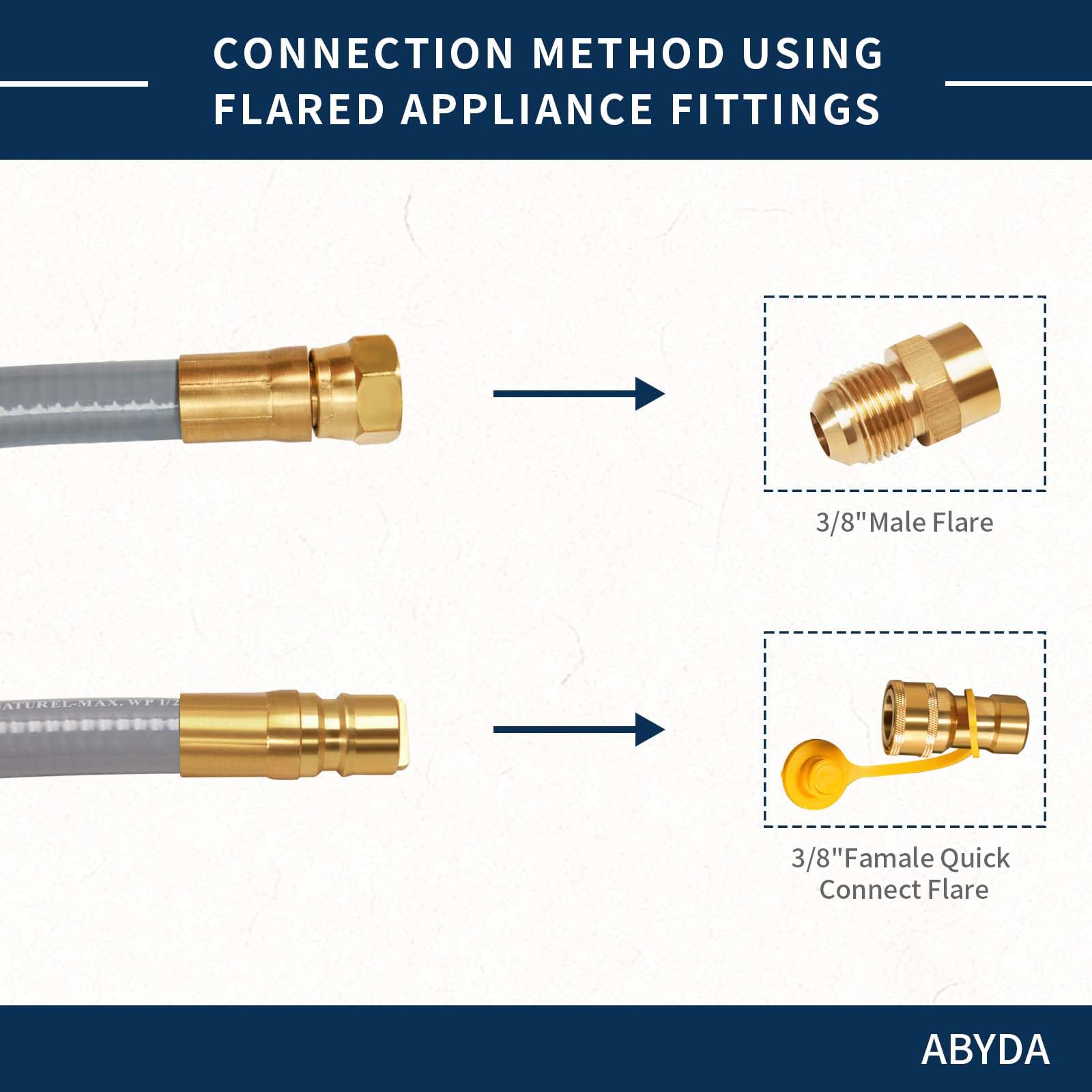 ABYDA dust cap close-up protecting quick-connect plug to prevent contamination